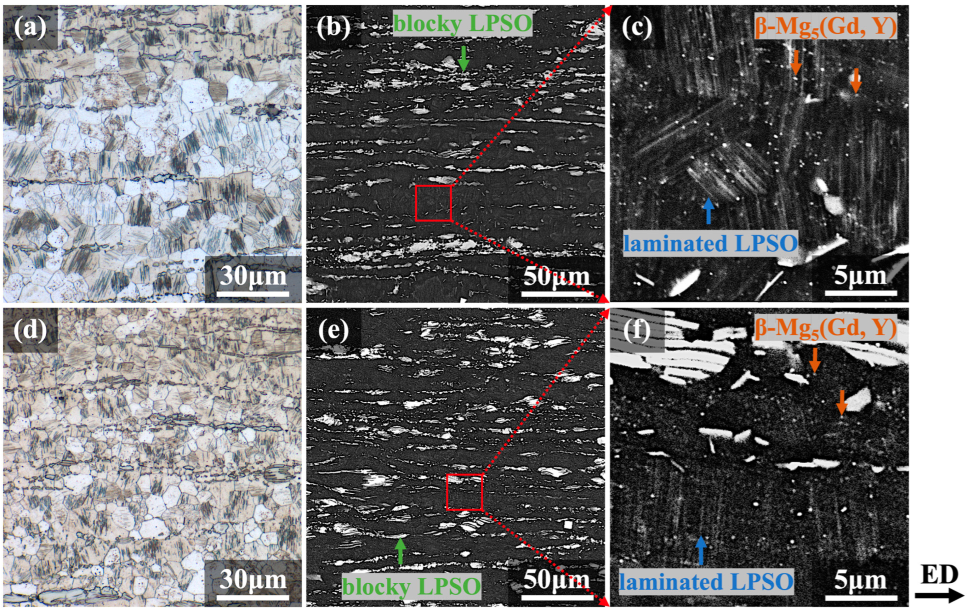 Materials 16 06103 g005