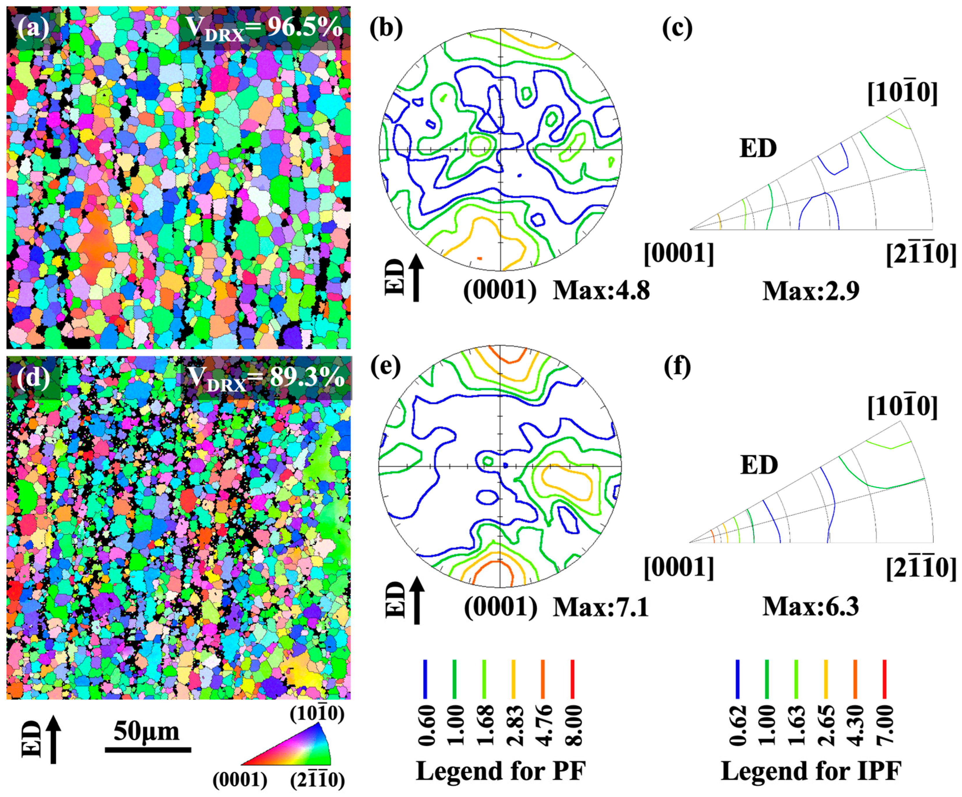 Materials 16 06103 g006