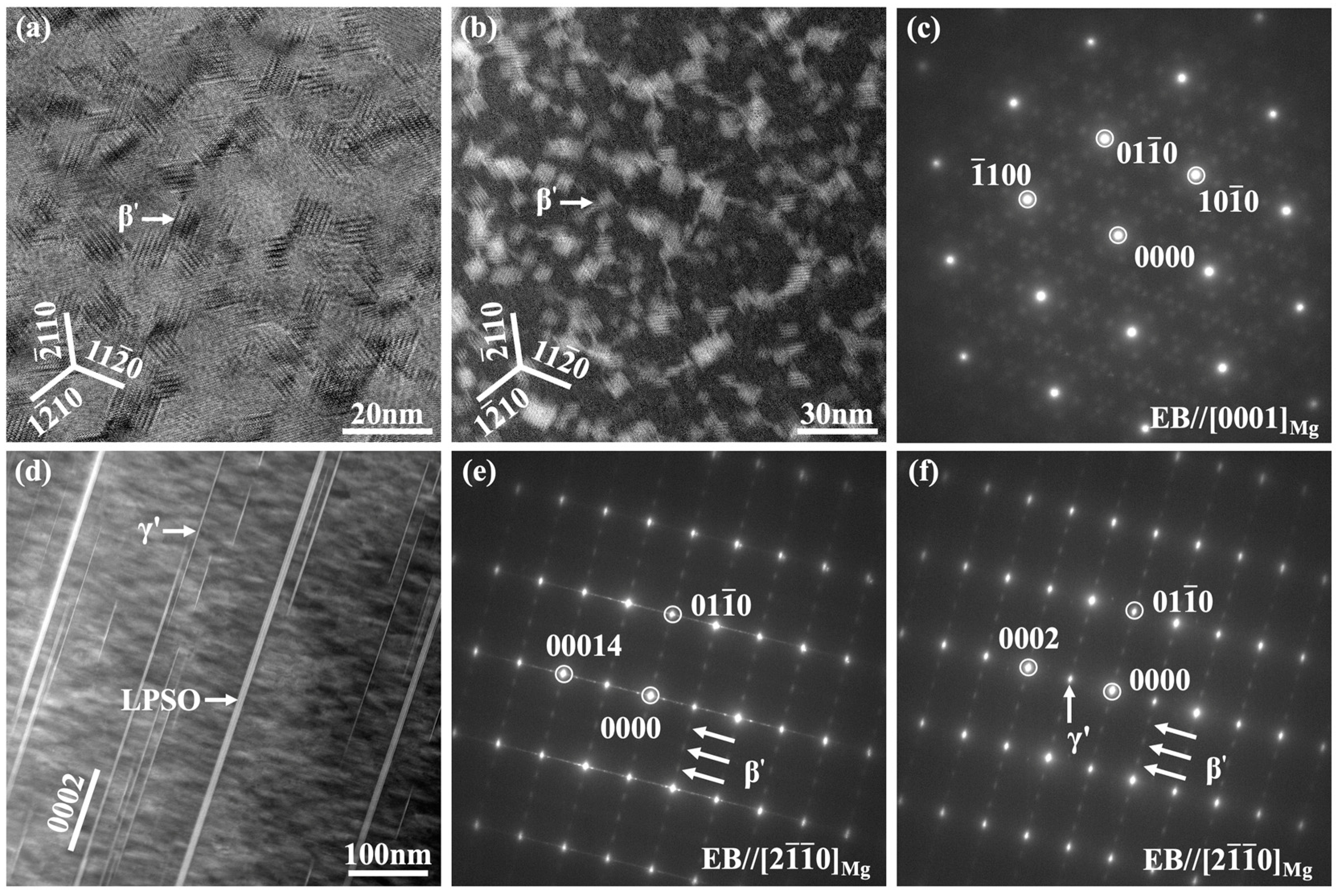 Materials 16 06103 g010