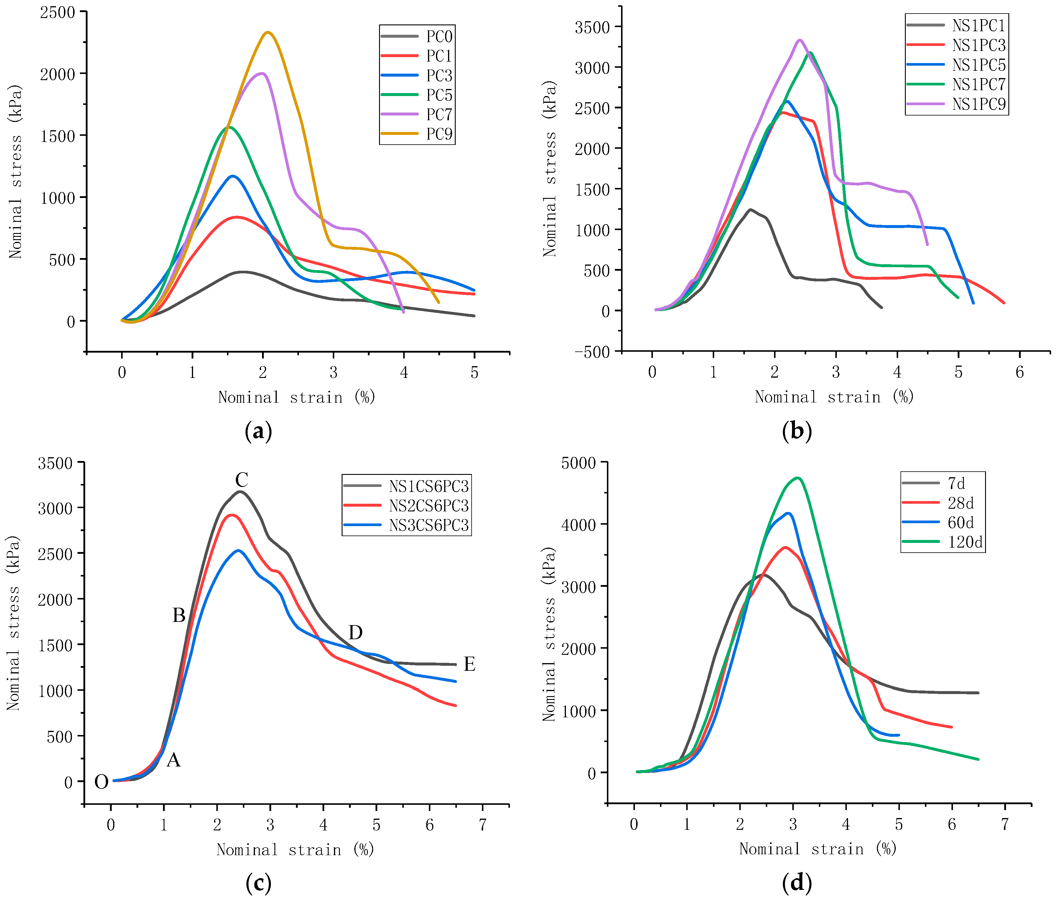 Materials 16 06104 g009