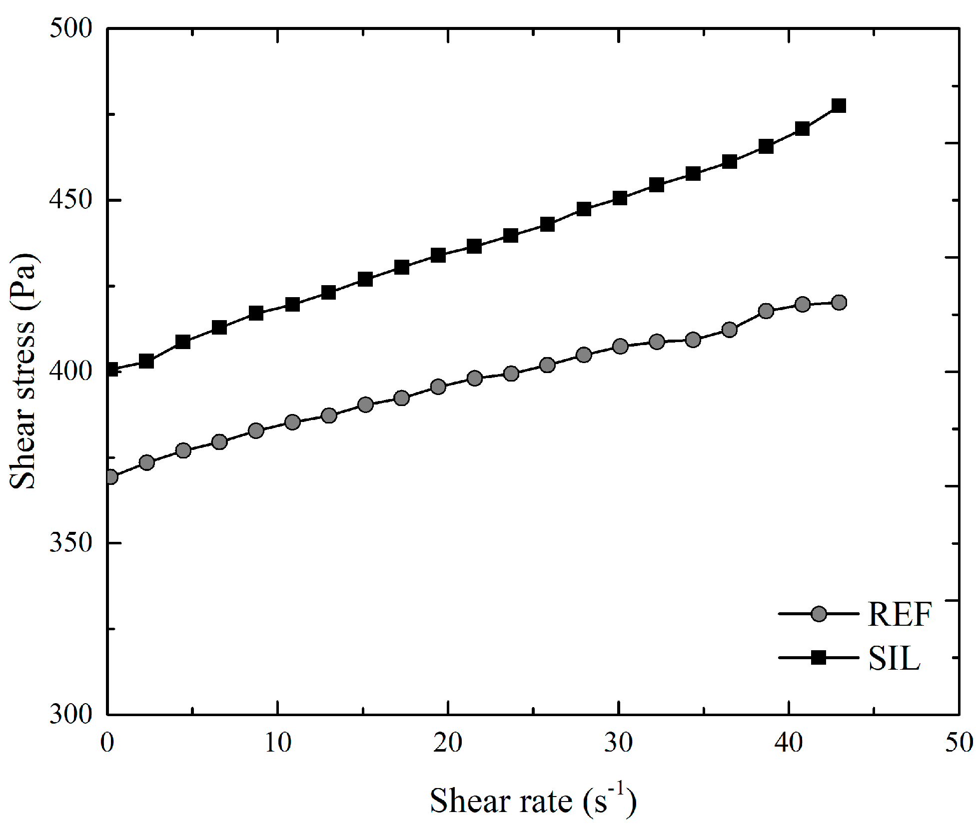 Materials 16 06105 g003