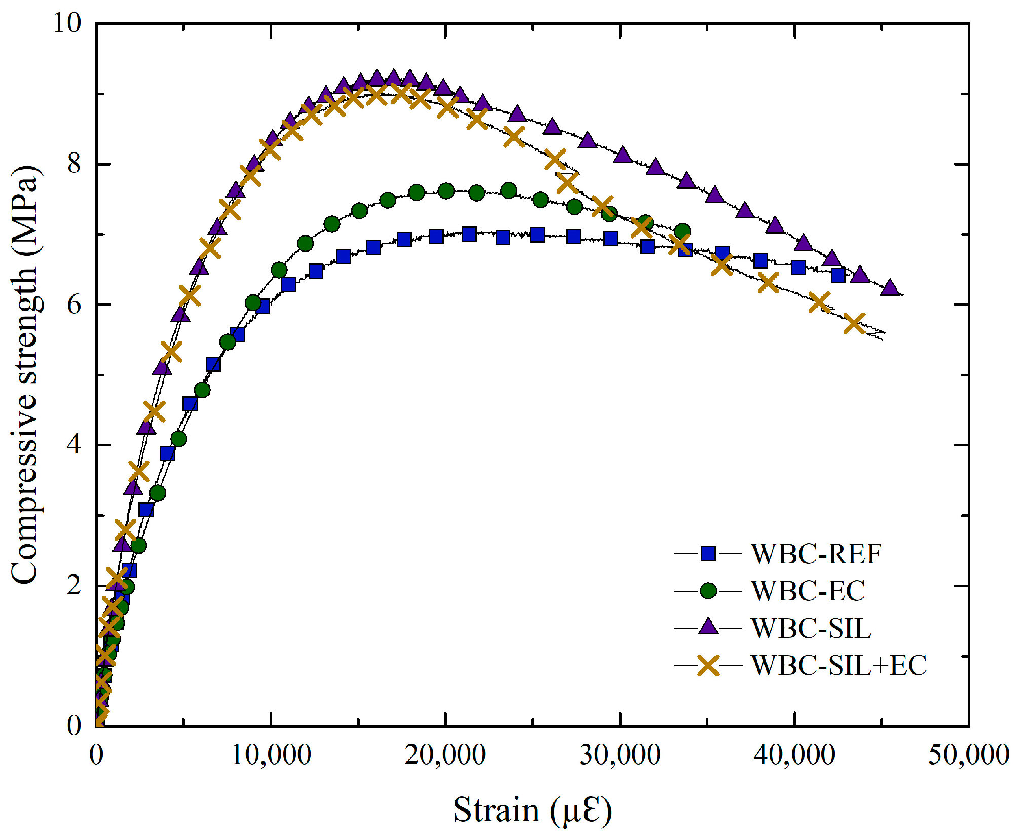 Materials 16 06105 g006