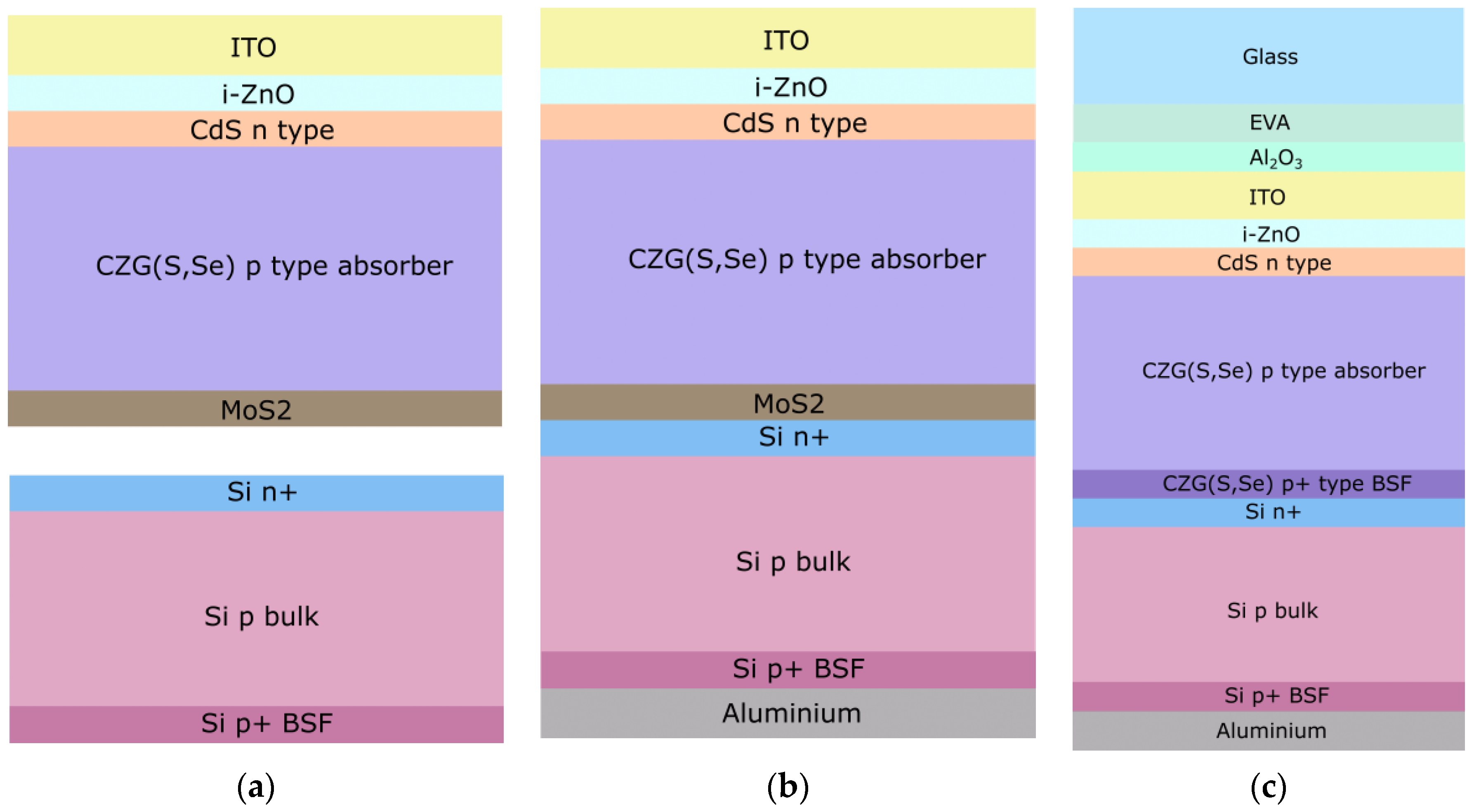 Materials 16 06107 g003