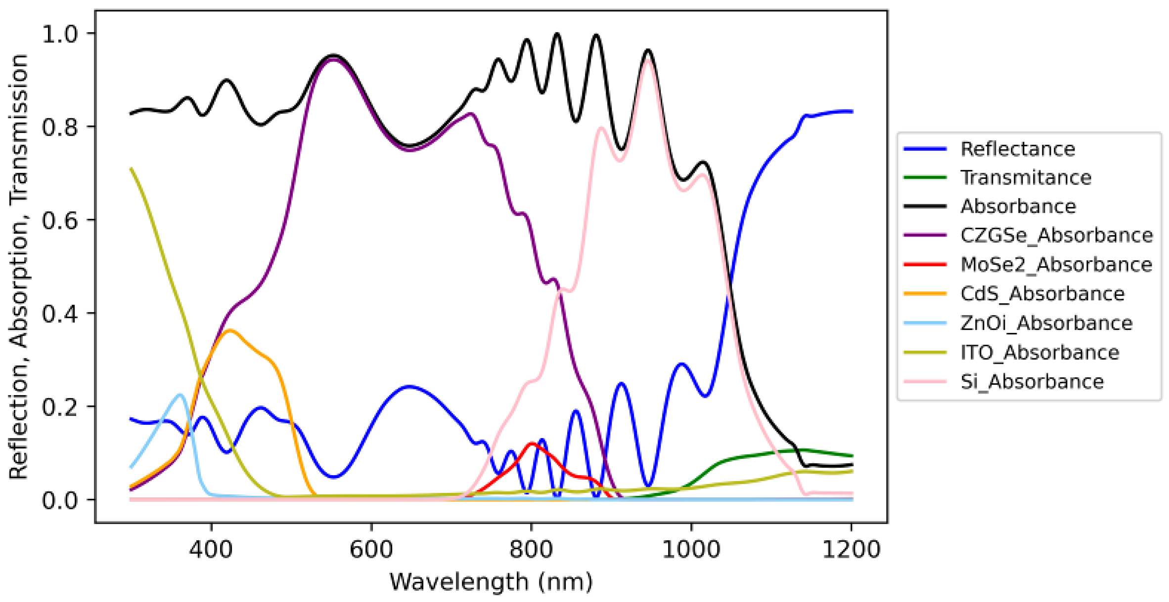 Materials 16 06107 g004
