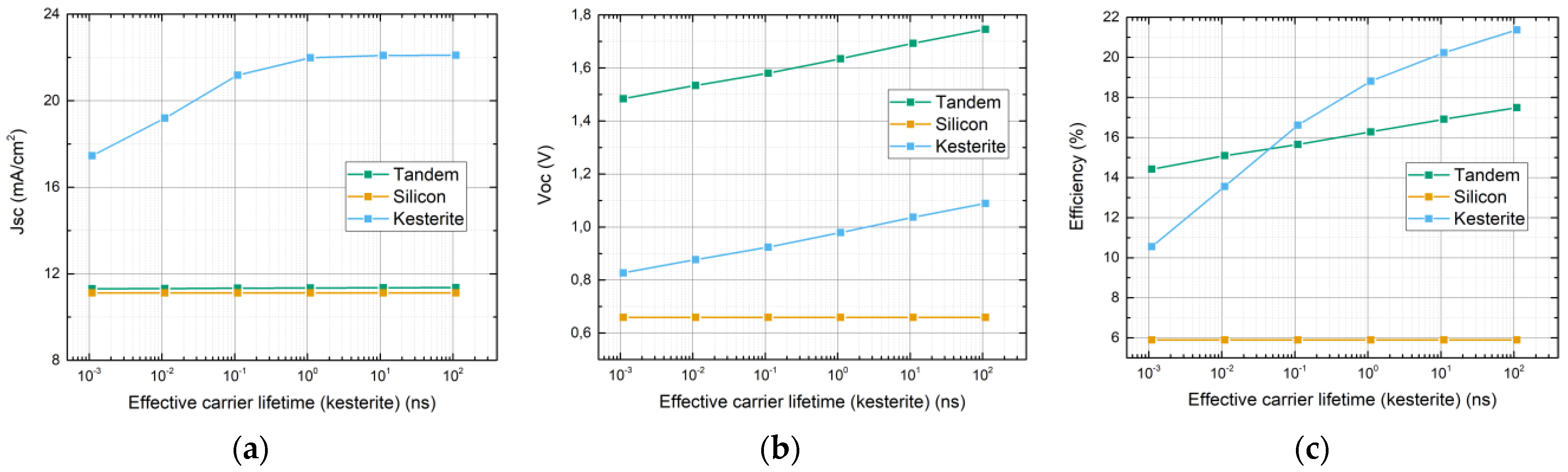 Materials 16 06107 g005