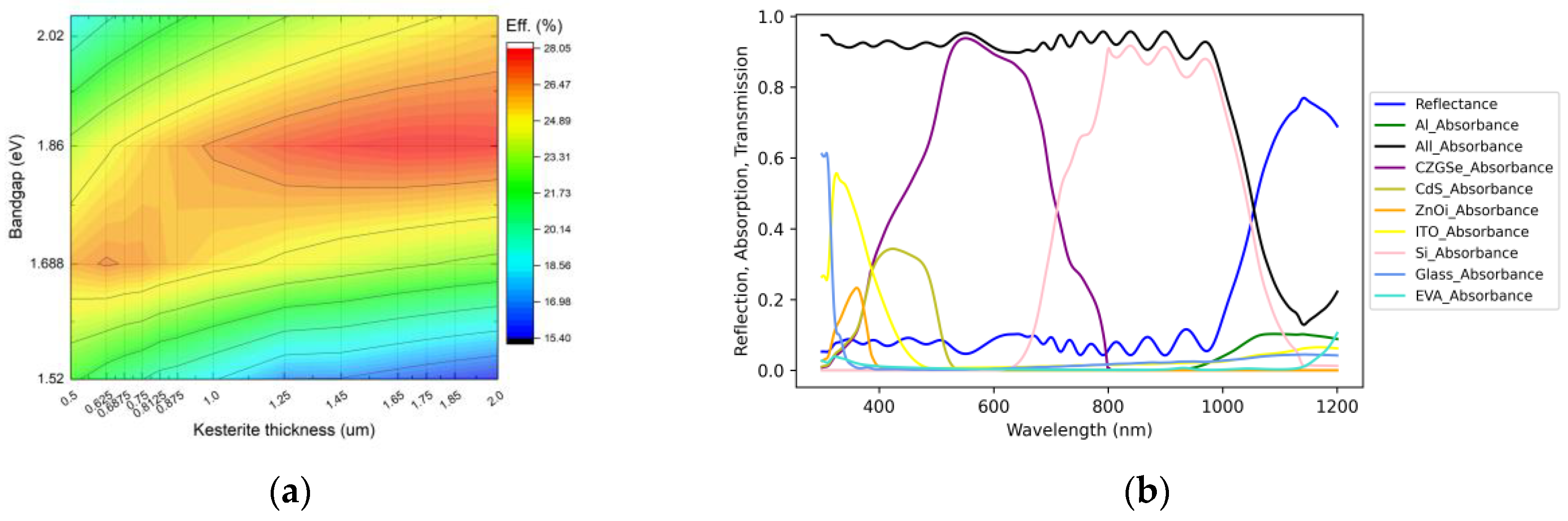 Materials 16 06107 g006