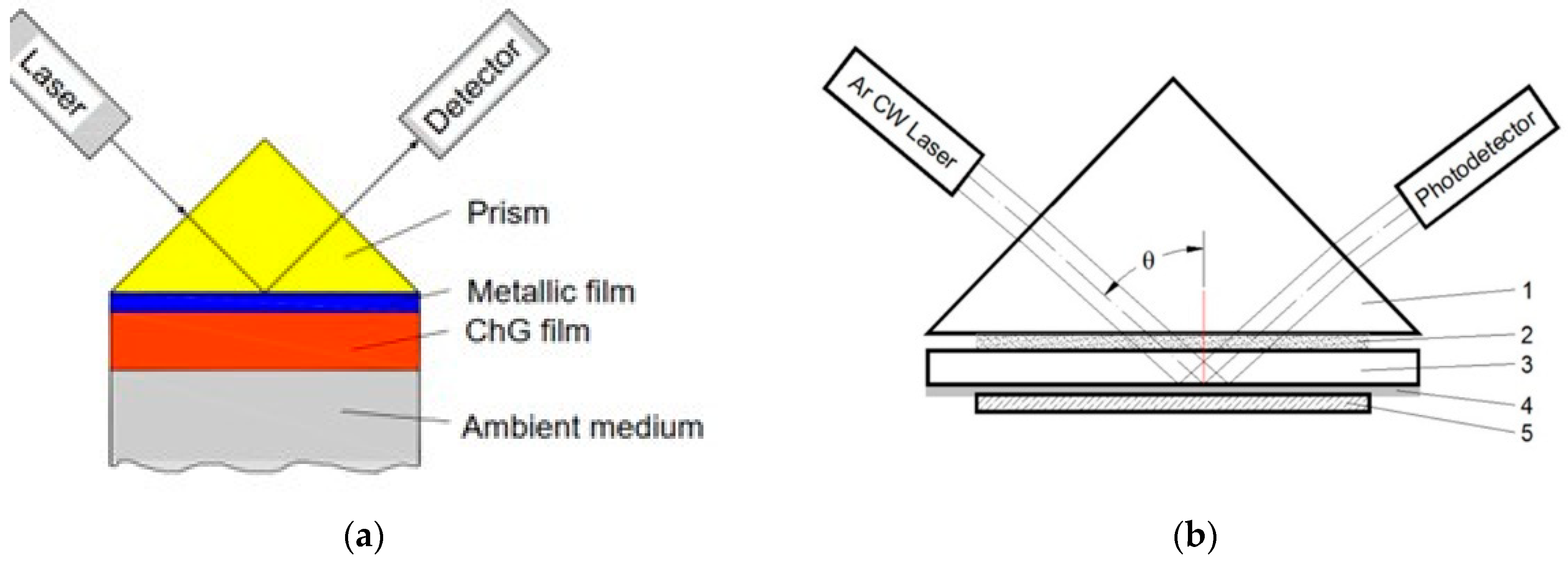 Materials 16 06110 g002