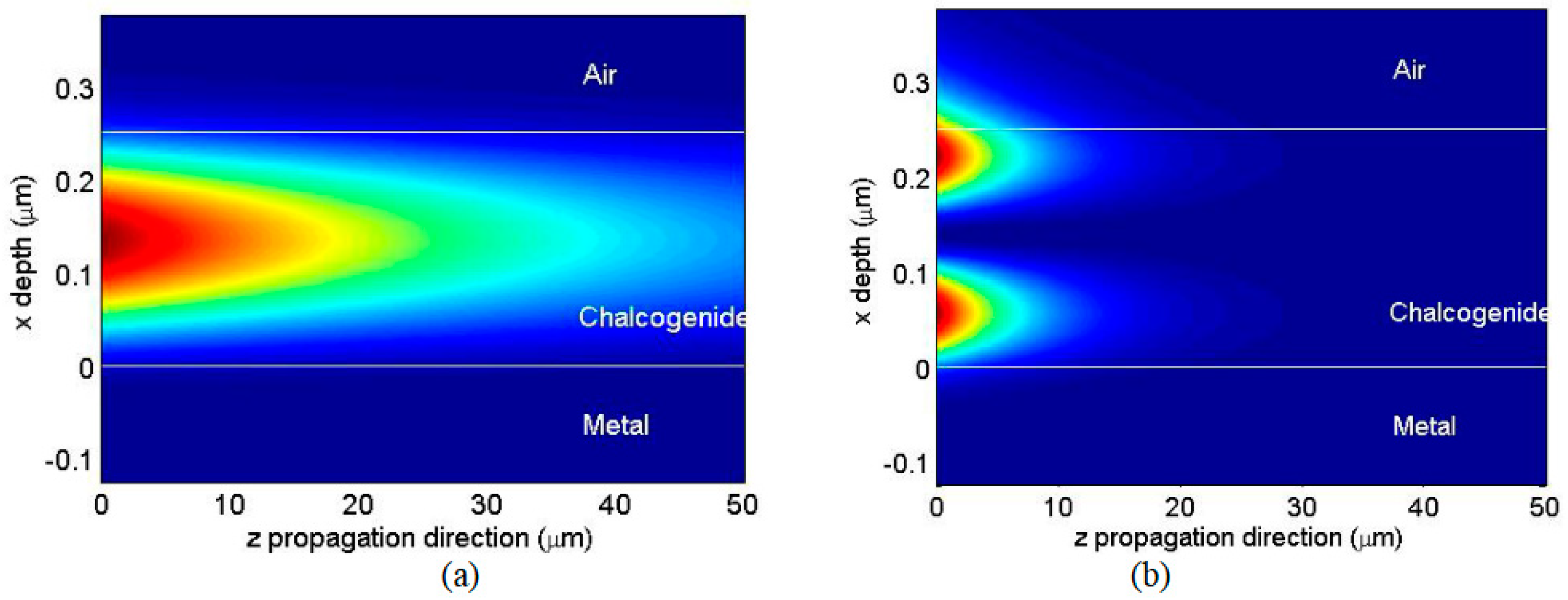 Materials 16 06110 g007