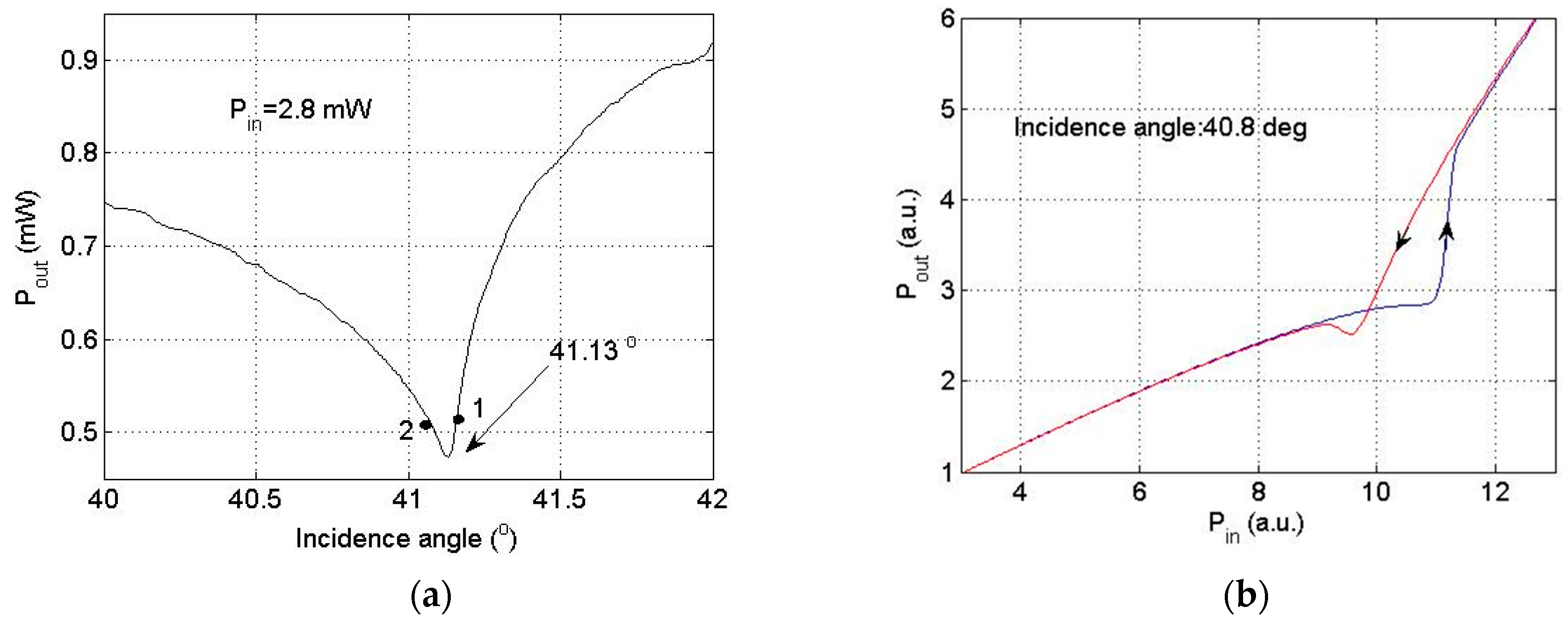 Materials 16 06110 g008