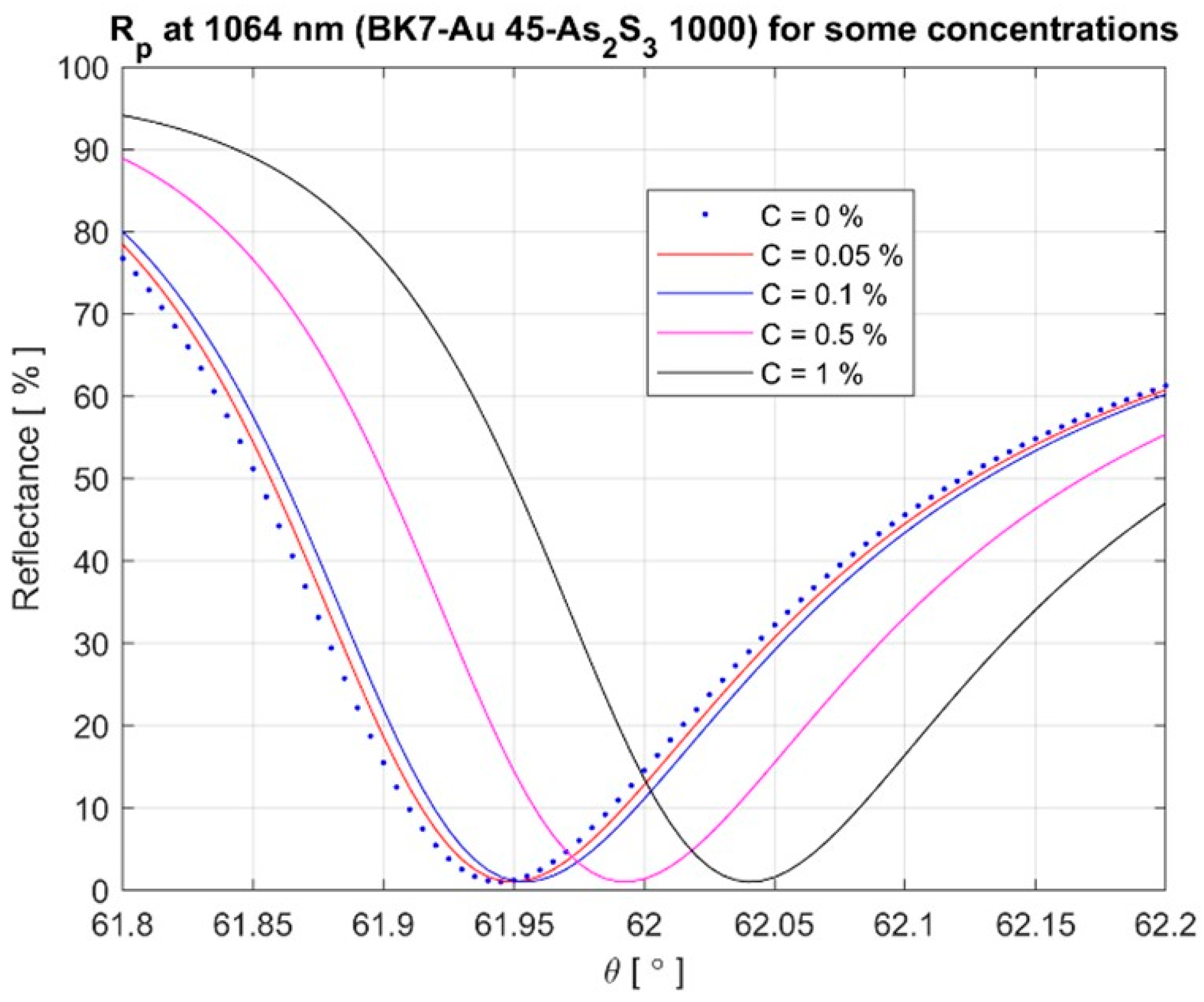 Materials 16 06110 g011