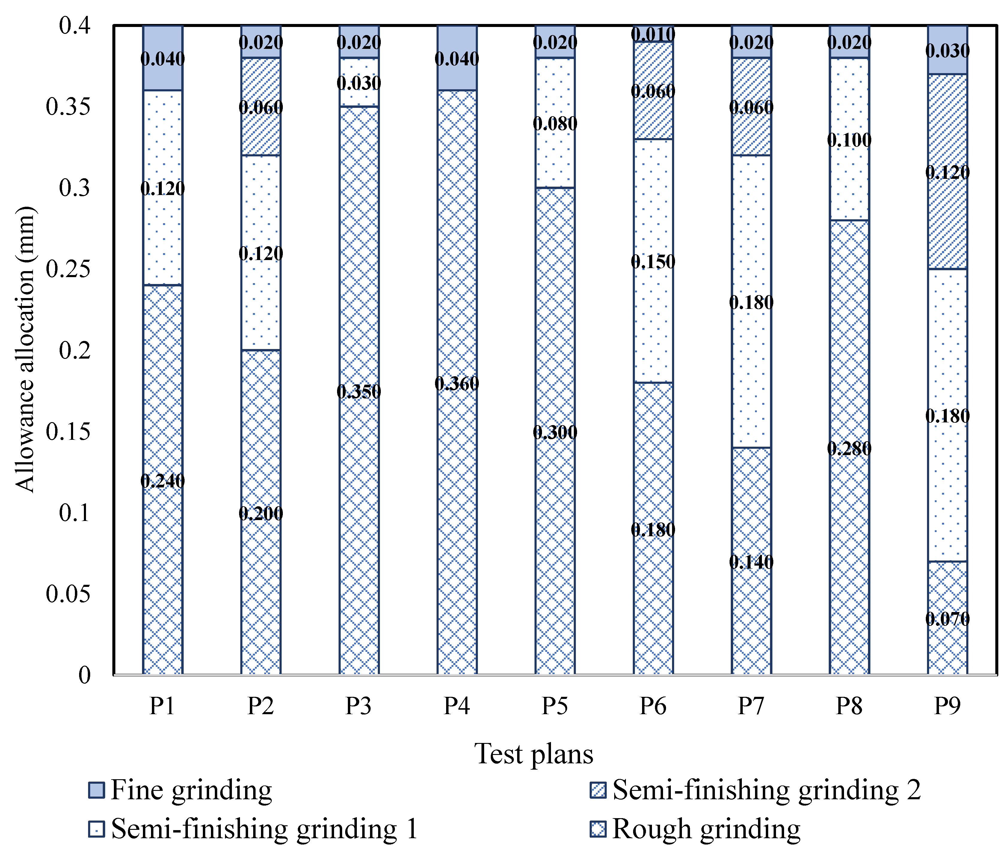 Materials 16 06111 g002