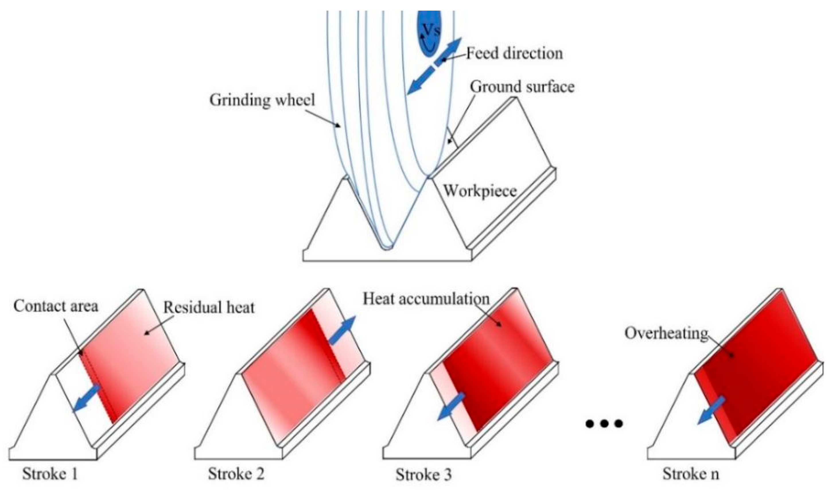 Materials 16 06111 g006