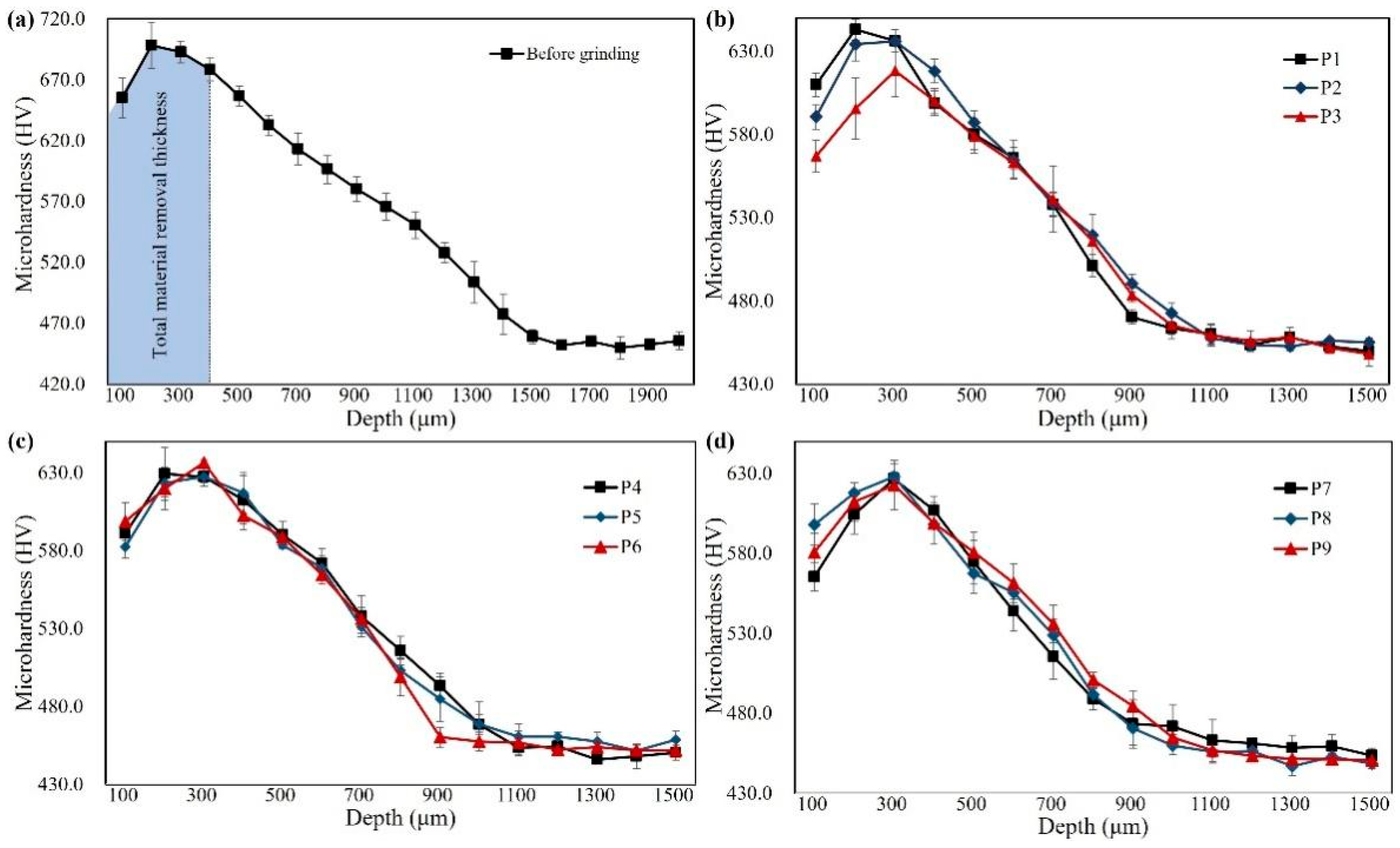 Materials 16 06111 g014