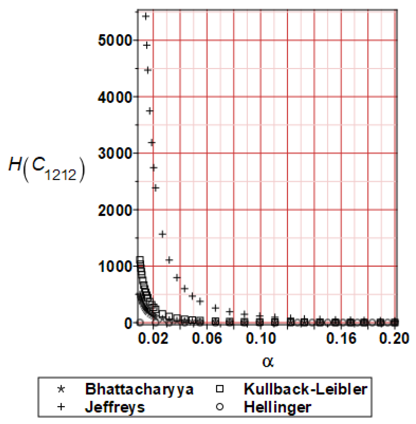 Materials | Free Full-Text | Probabilistic Relative Entropy in ...