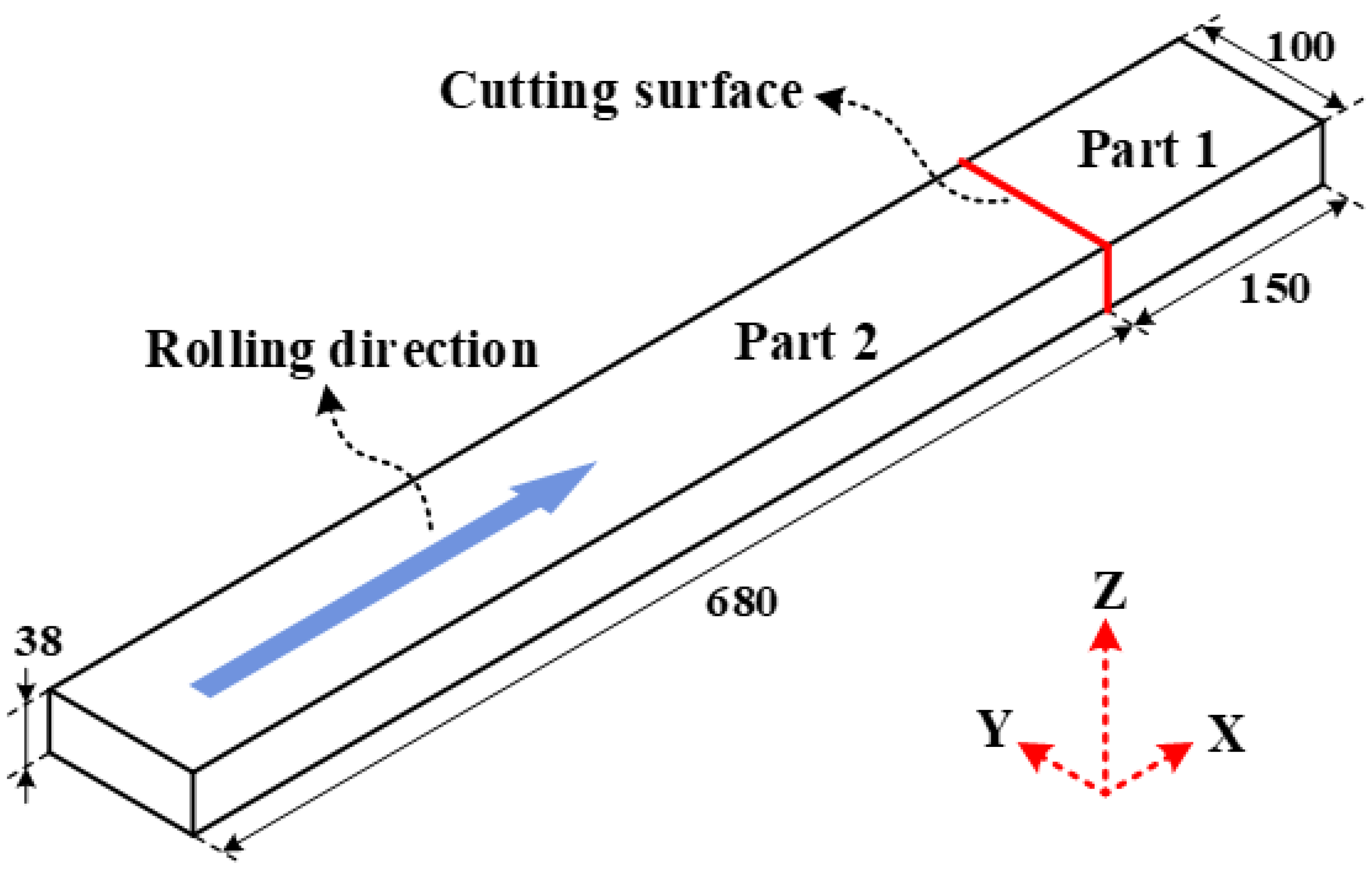 Materials 16 06113 g003