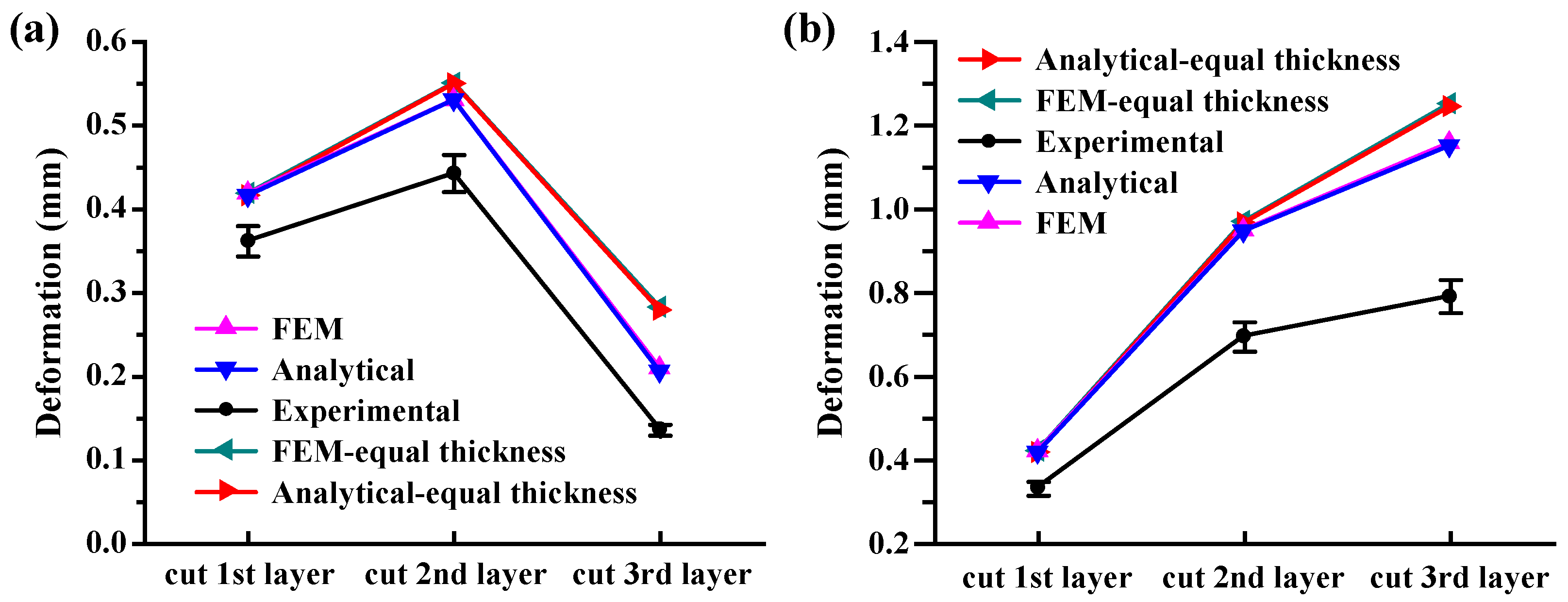Materials 16 06113 g012