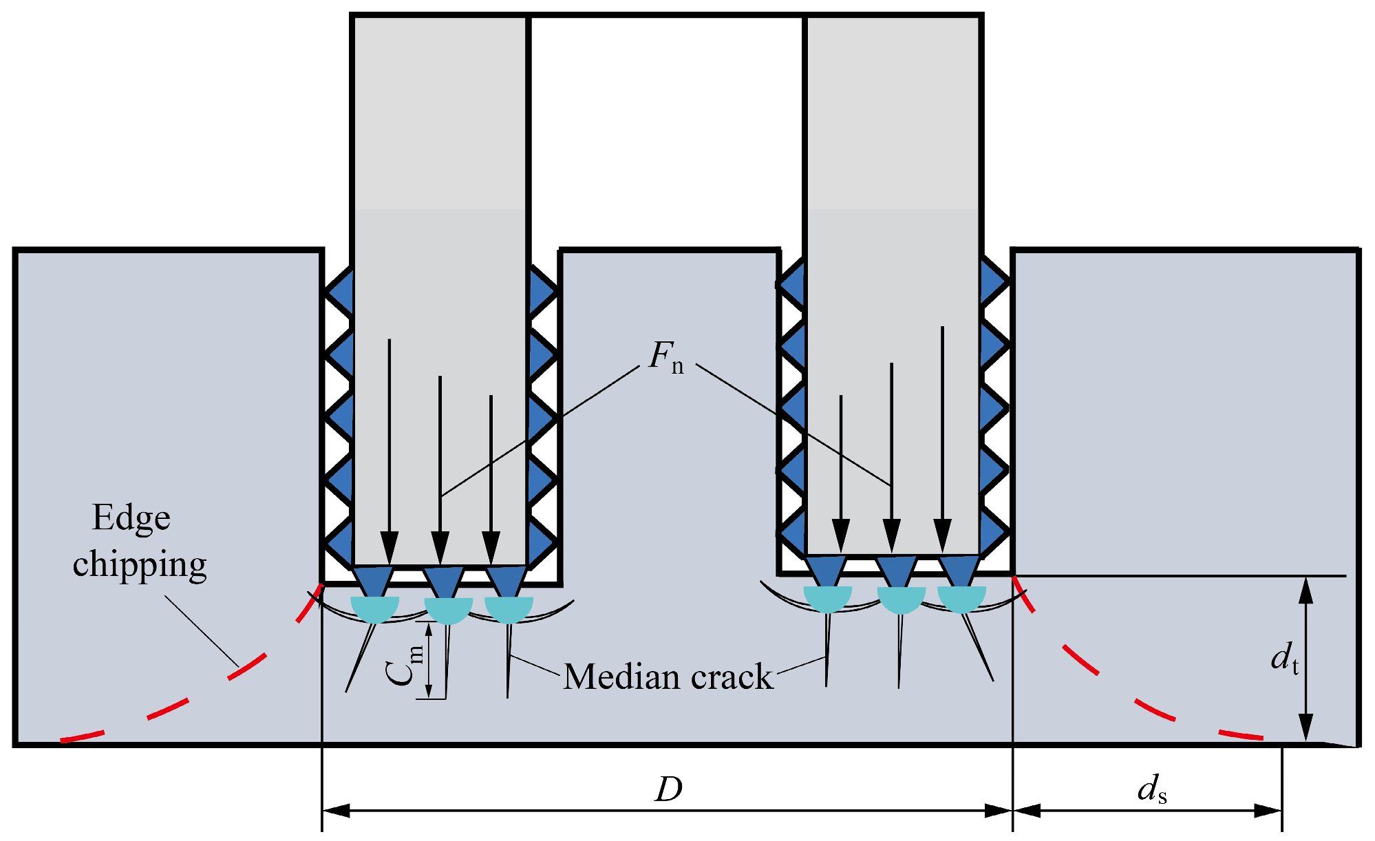 Materials 16 06114 g003