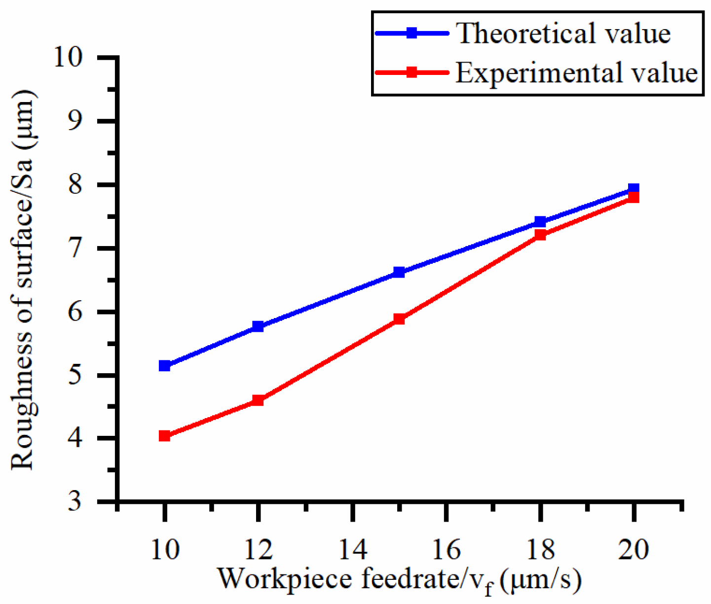 Materials 16 06114 g004