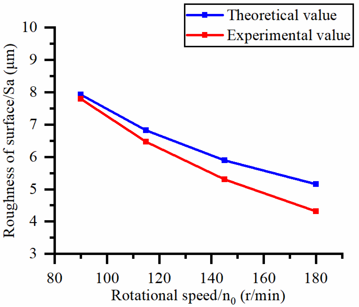 Materials 16 06114 g005