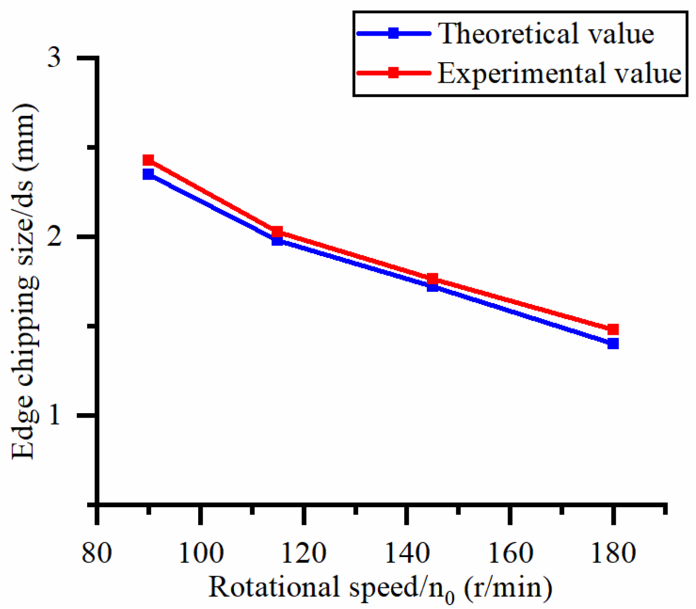 Materials 16 06114 g007