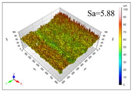 Materials 16 06114 i006