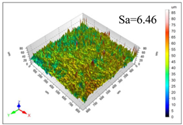Materials 16 06114 i012