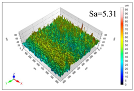 Materials 16 06114 i014