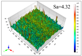 Materials 16 06114 i016