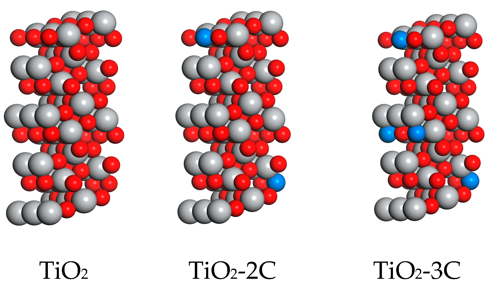 DFT Calculation of CarbonDoped TiO2