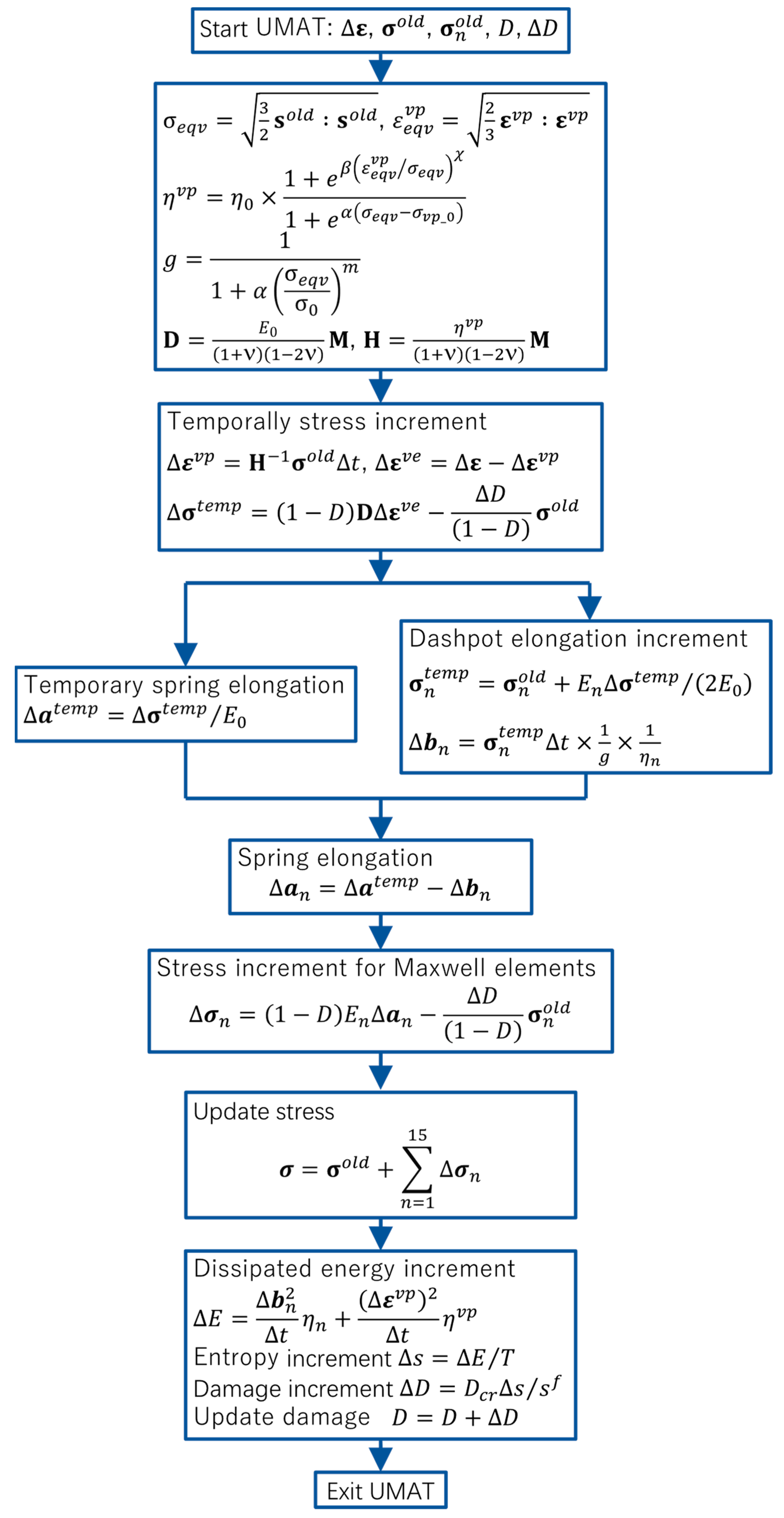Materials 16 06120 g002