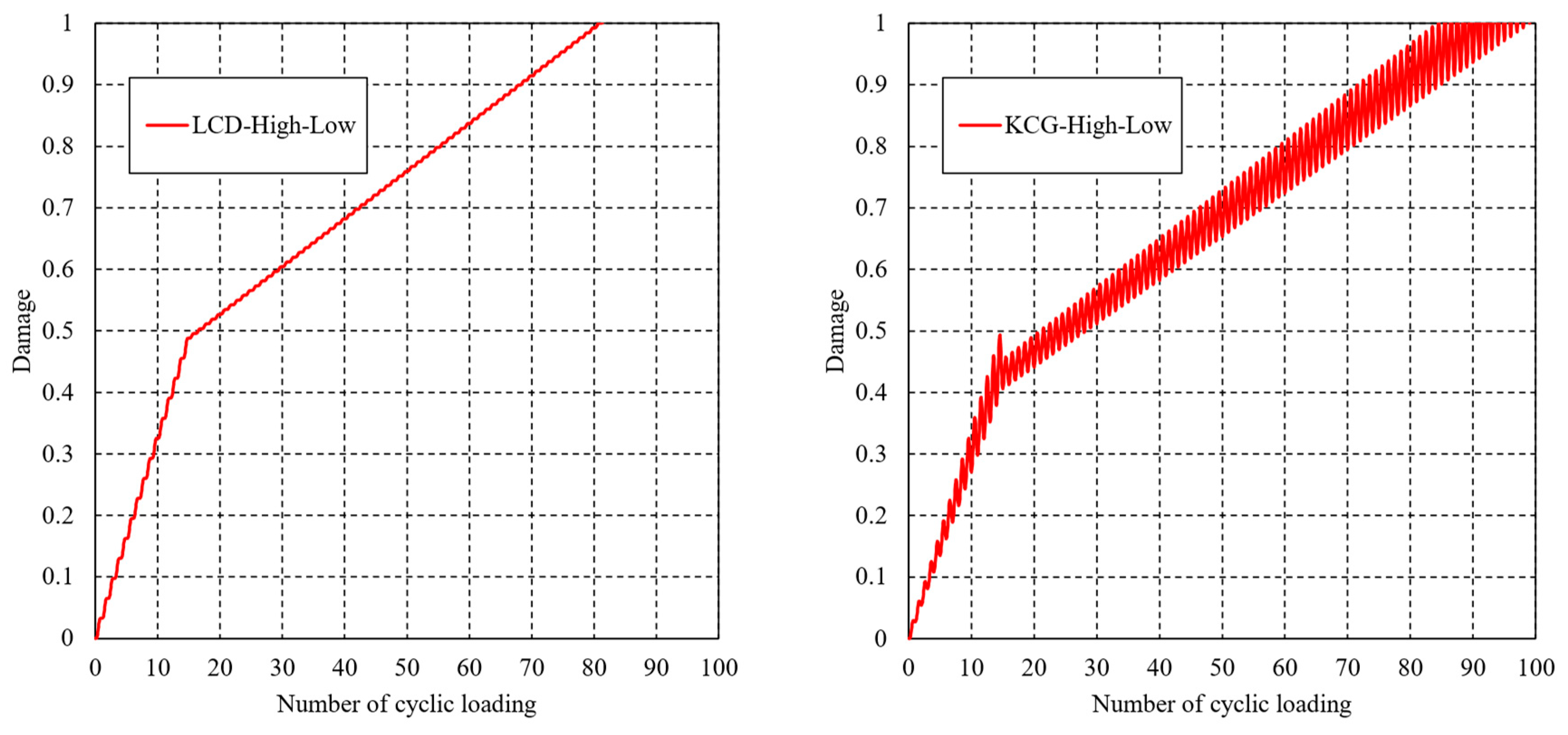 Materials 16 06120 g010