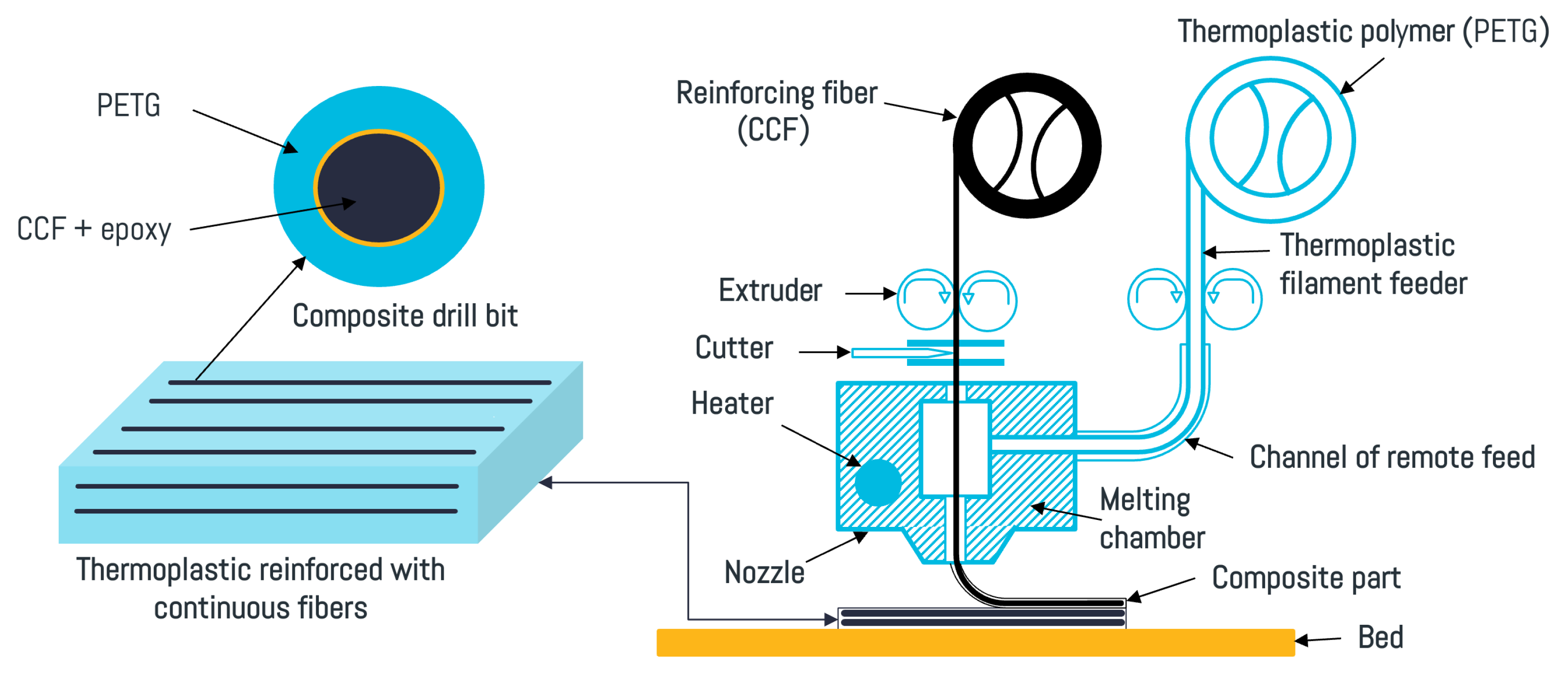 Materials 16 06121 g003
