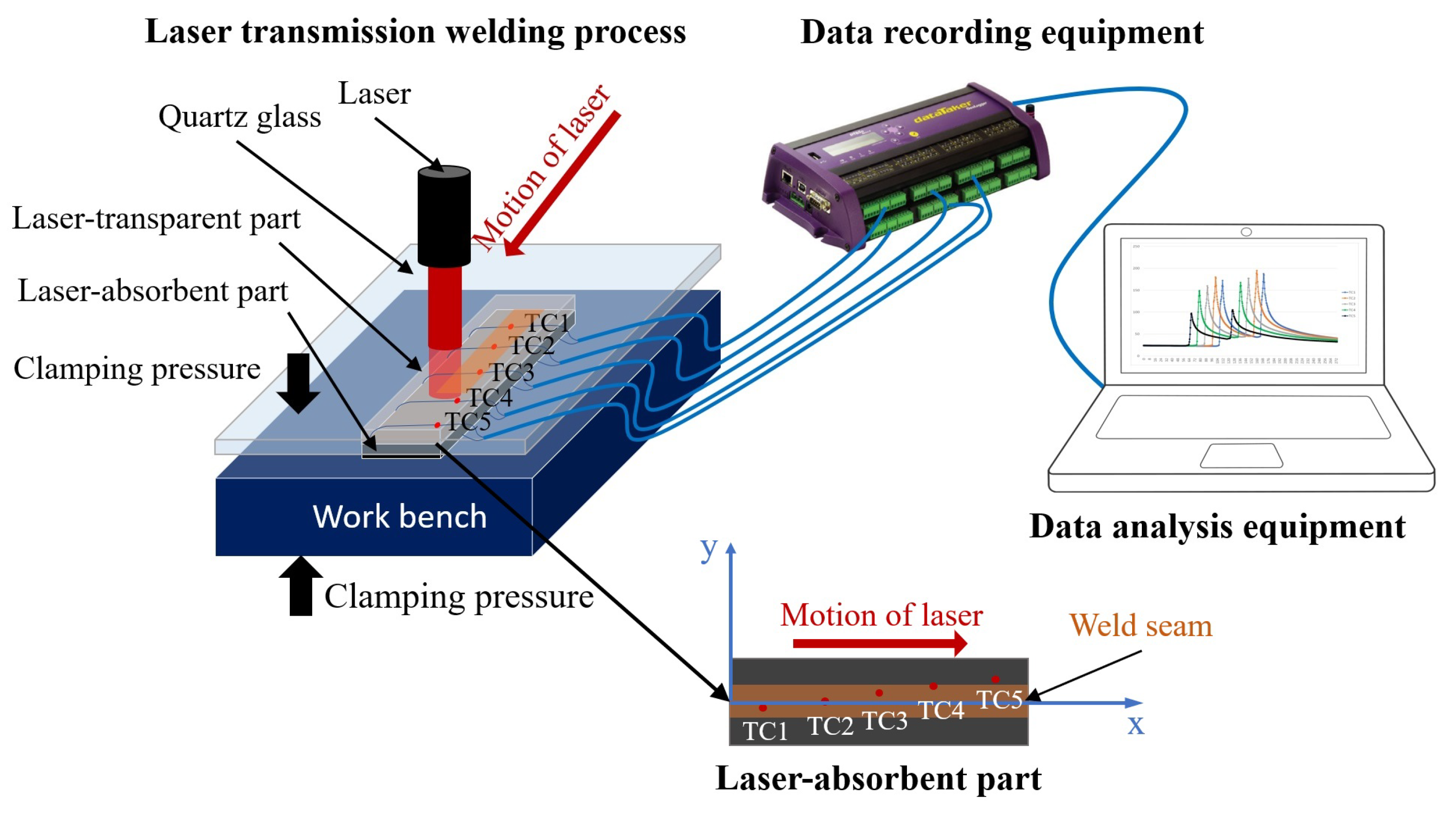 Materials 16 06121 g005