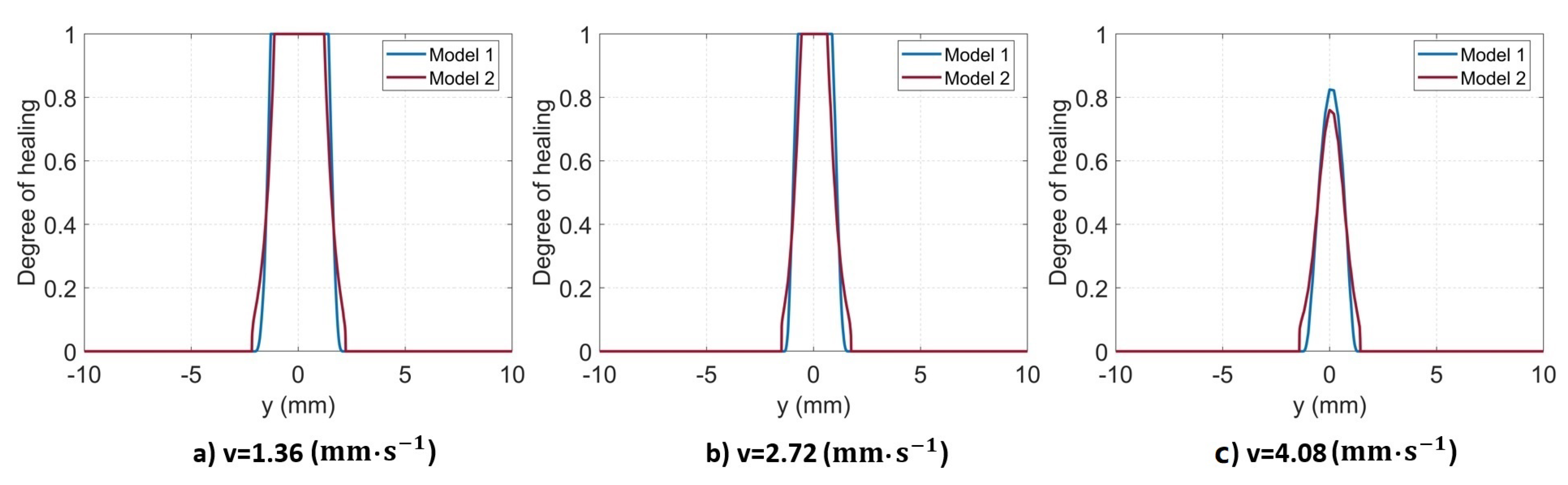 Materials 16 06121 g012