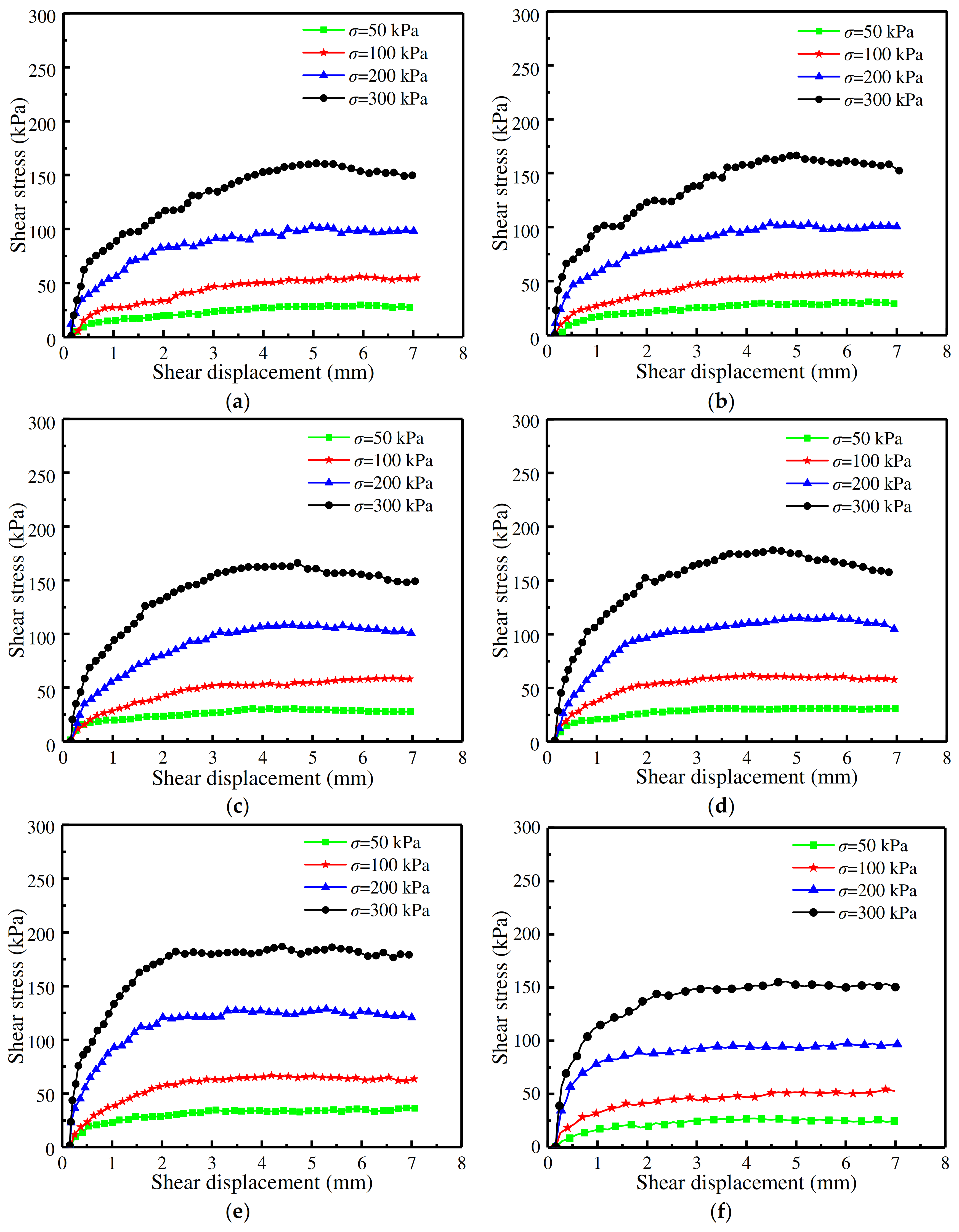Materials 16 06122 g005