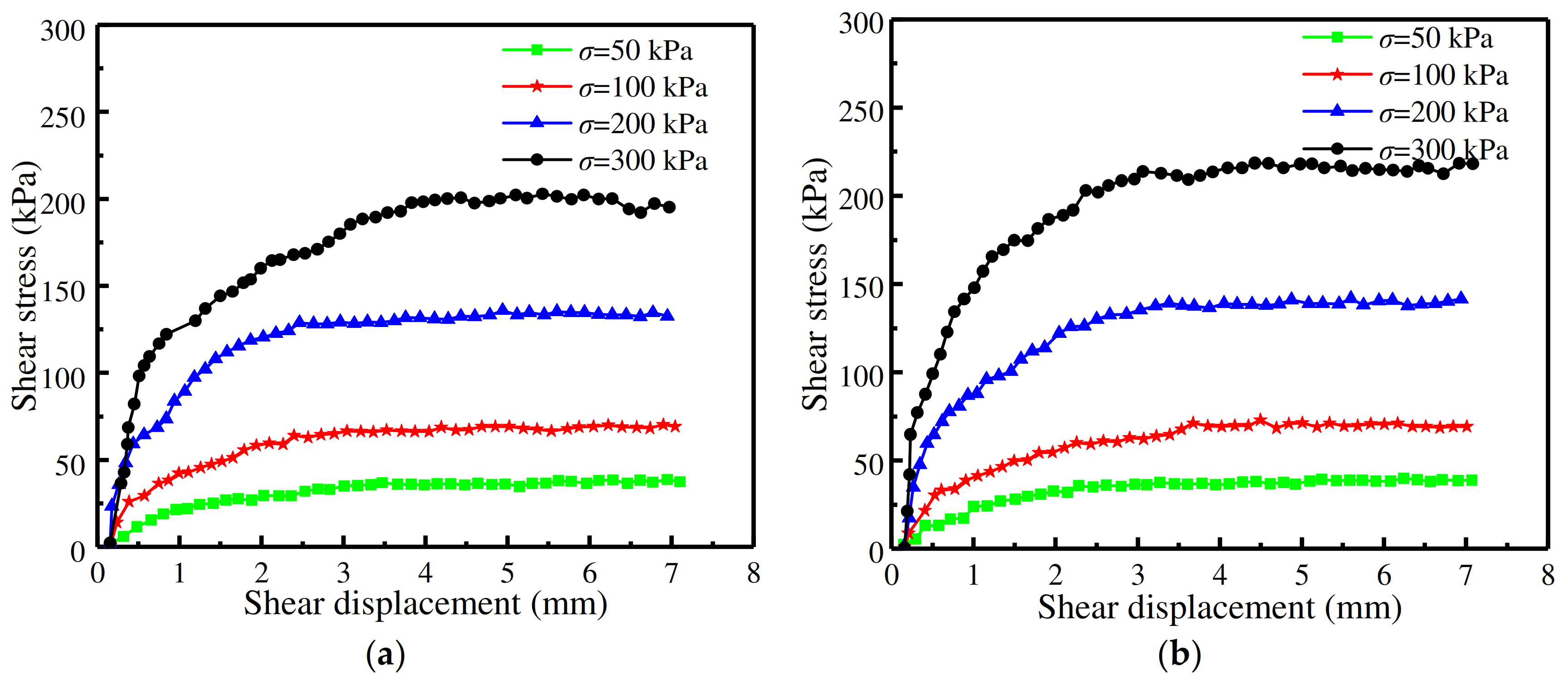 Materials 16 06122 g006