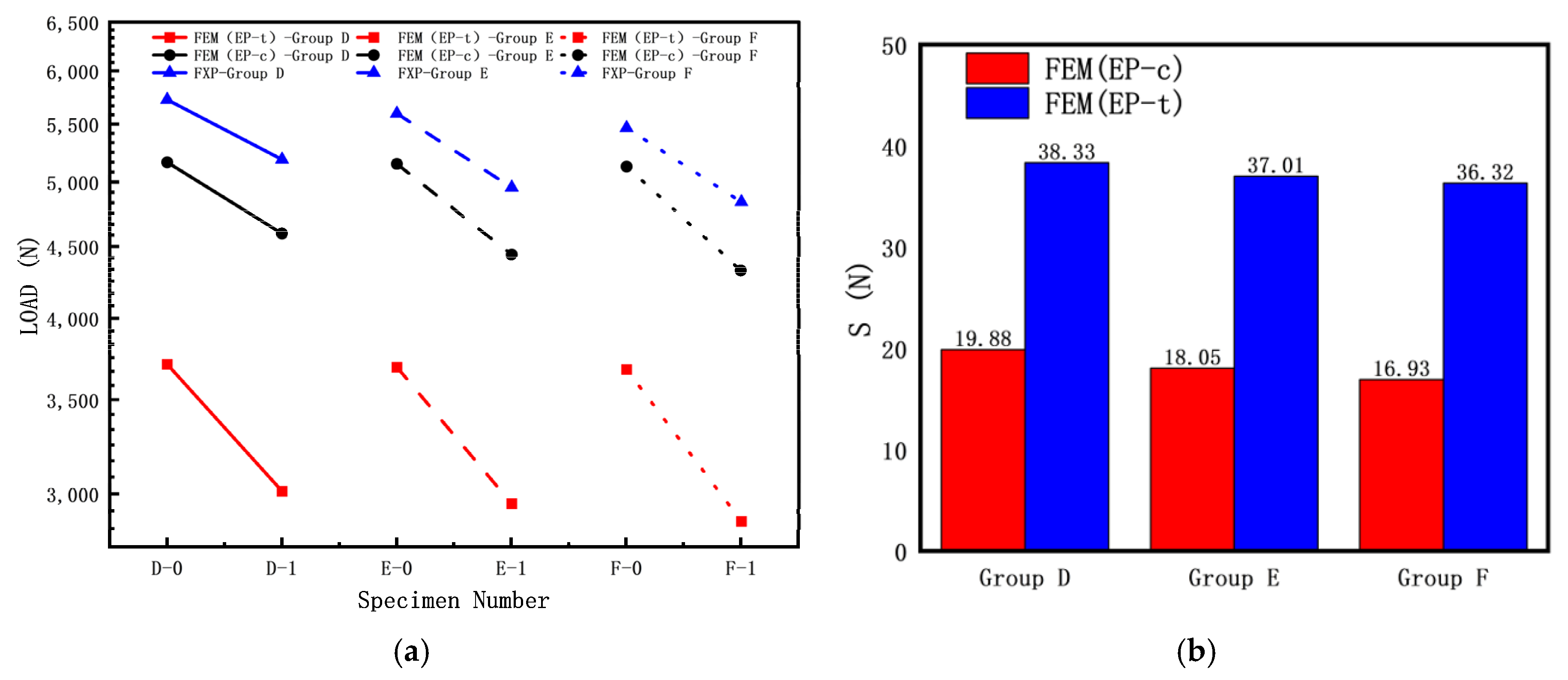 Materials 16 06123 g010 Materials 16 06123 g010