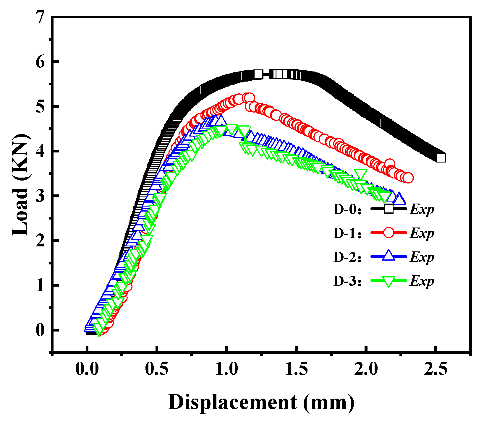 Materials 16 06123 g015 Materials 16 06123 g015