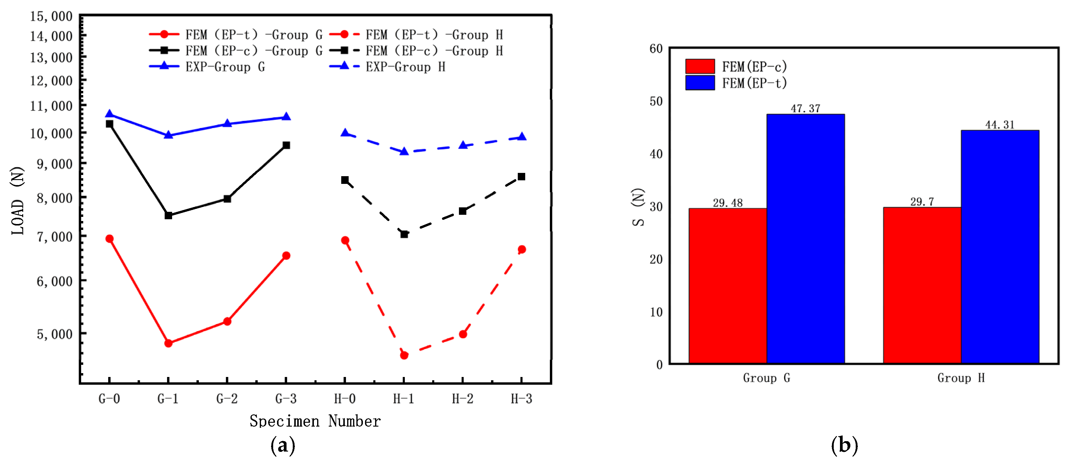 Materials 16 06123 g016 Materials 16 06123 g016