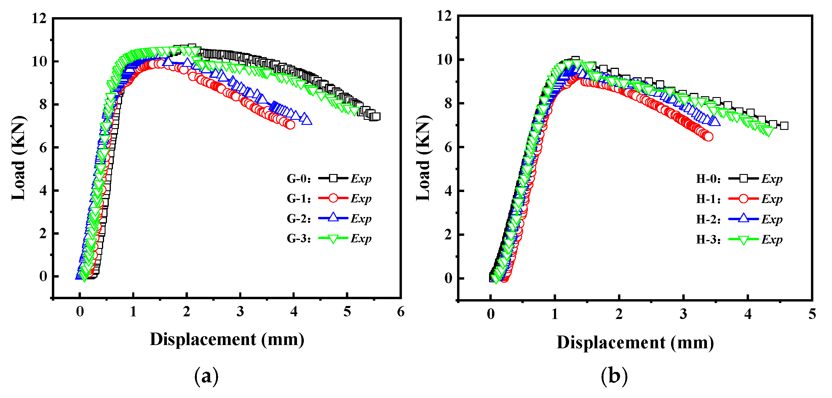 Materials 16 06123 g017 Materials 16 06123 g017