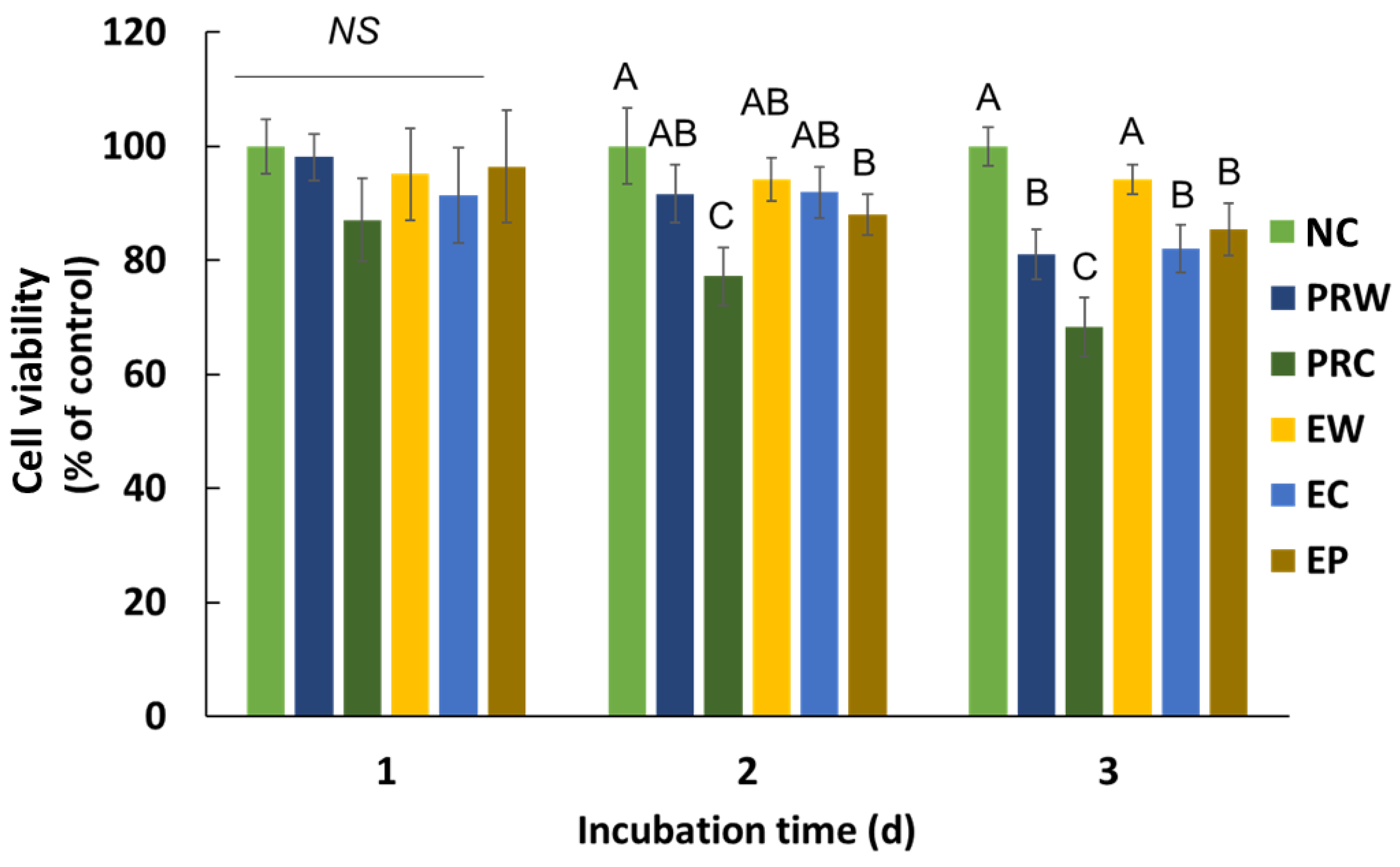 Materials 16 06124 g004