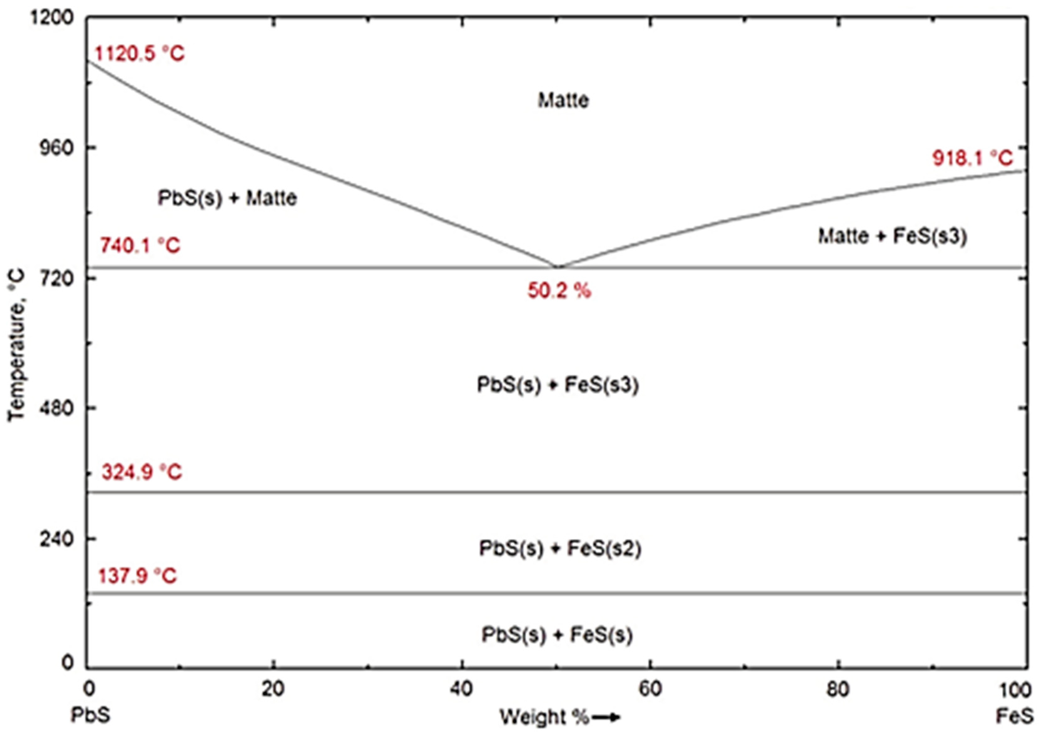Materials 16 06126 g009