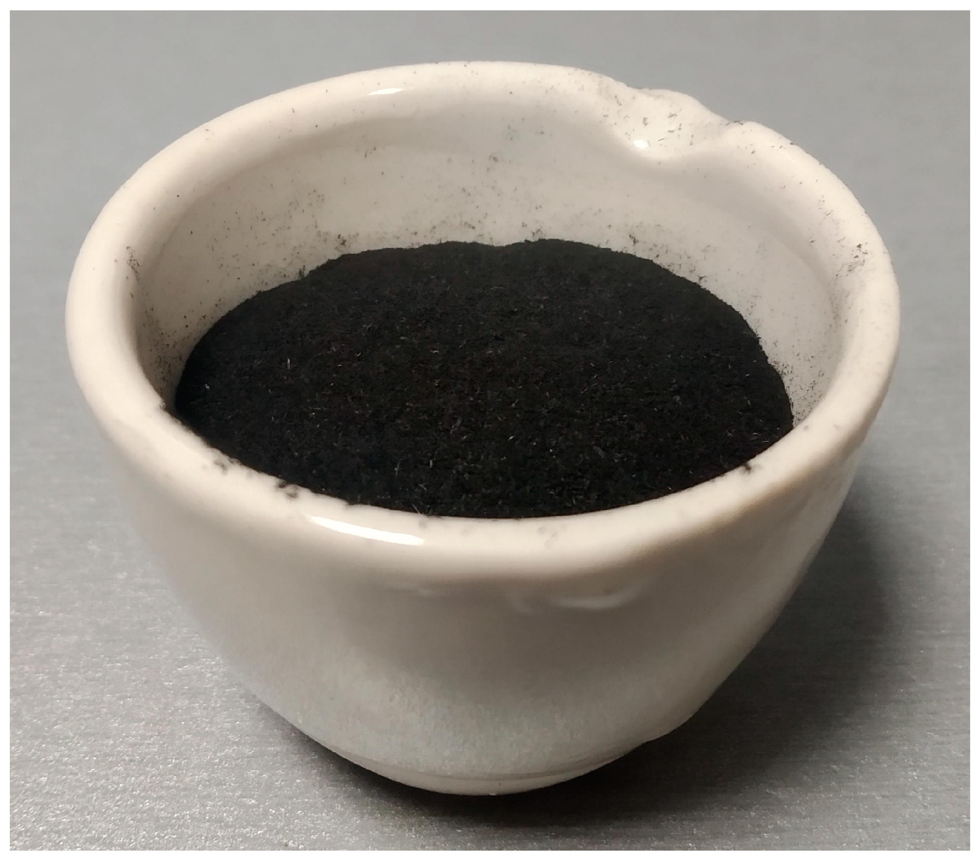 Materials 16 06127 g003