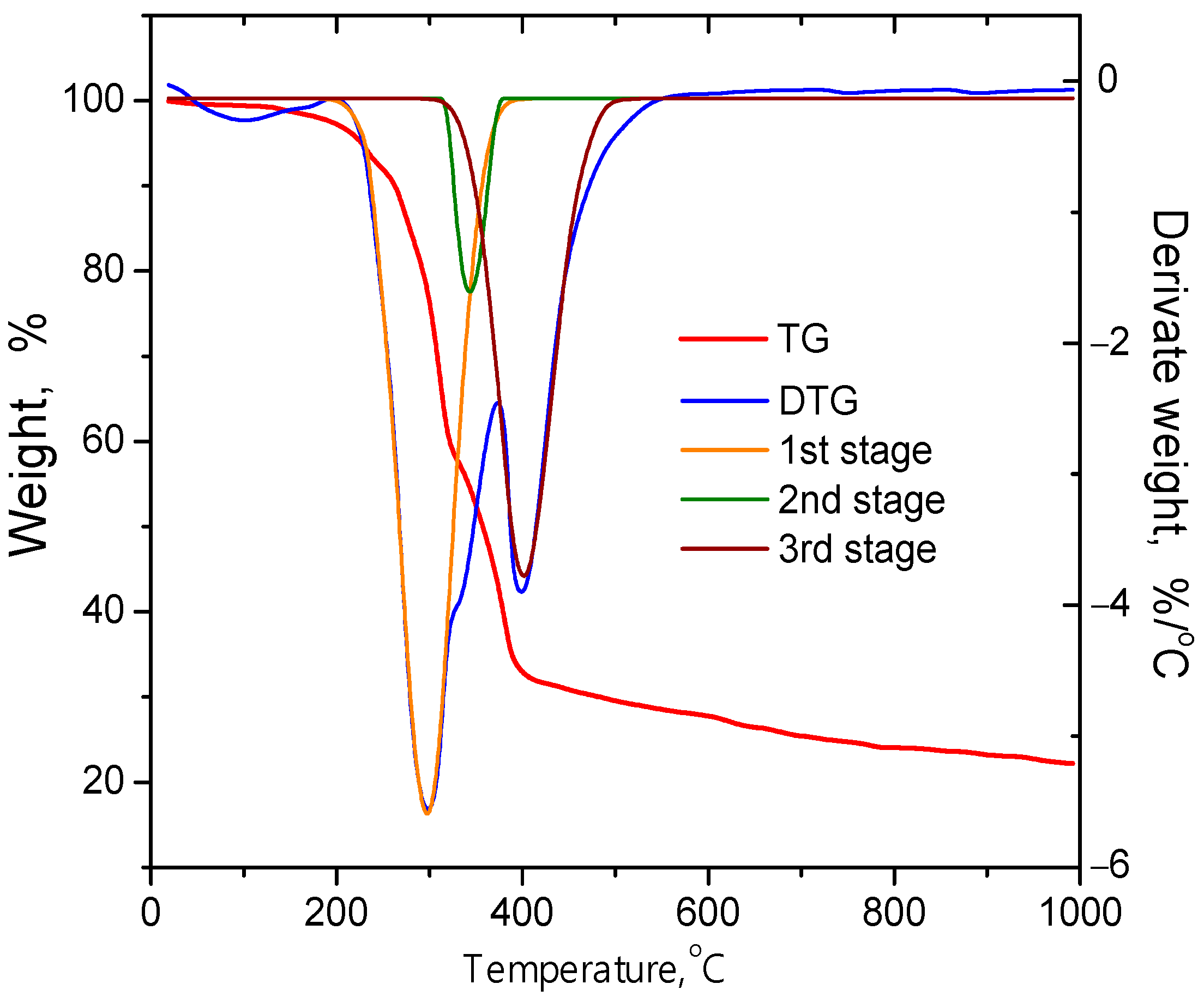Materials 16 06127 g004