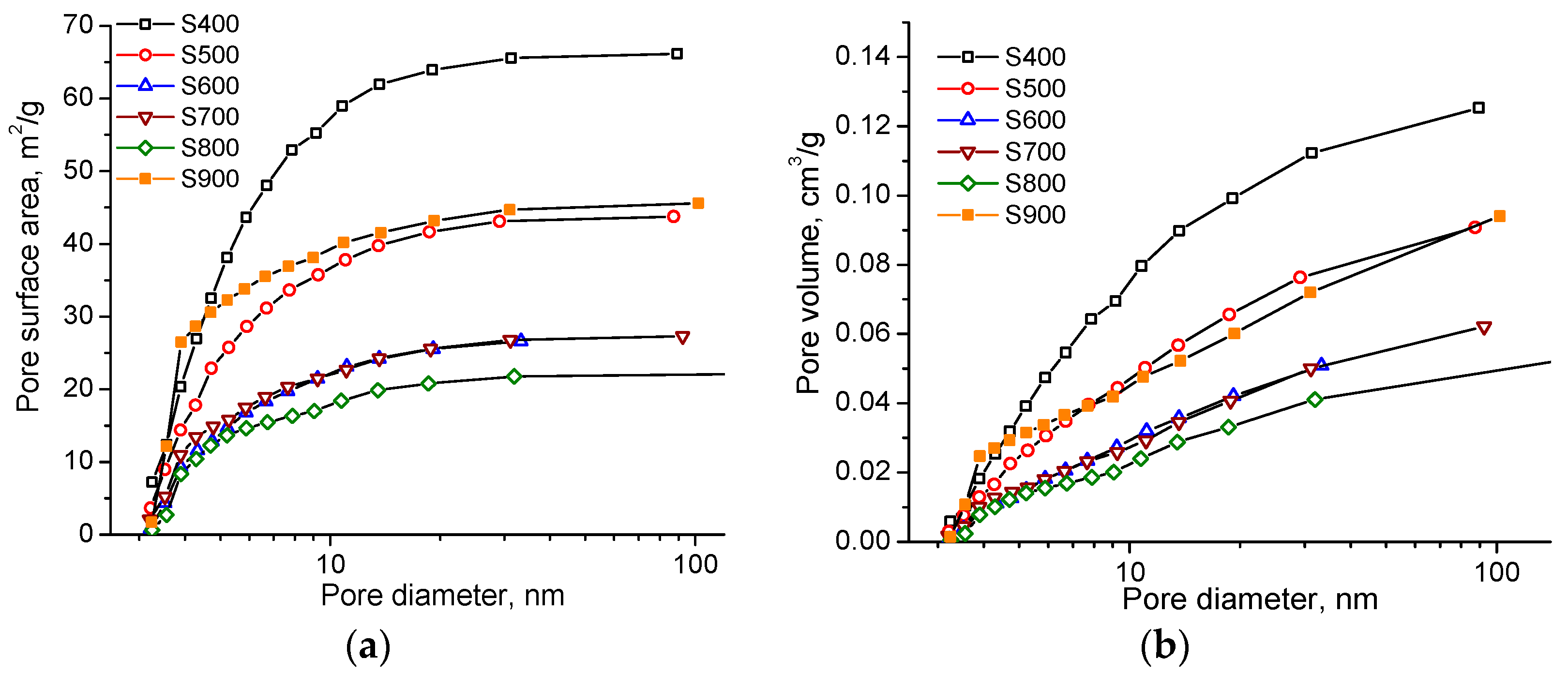 Materials 16 06127 g008