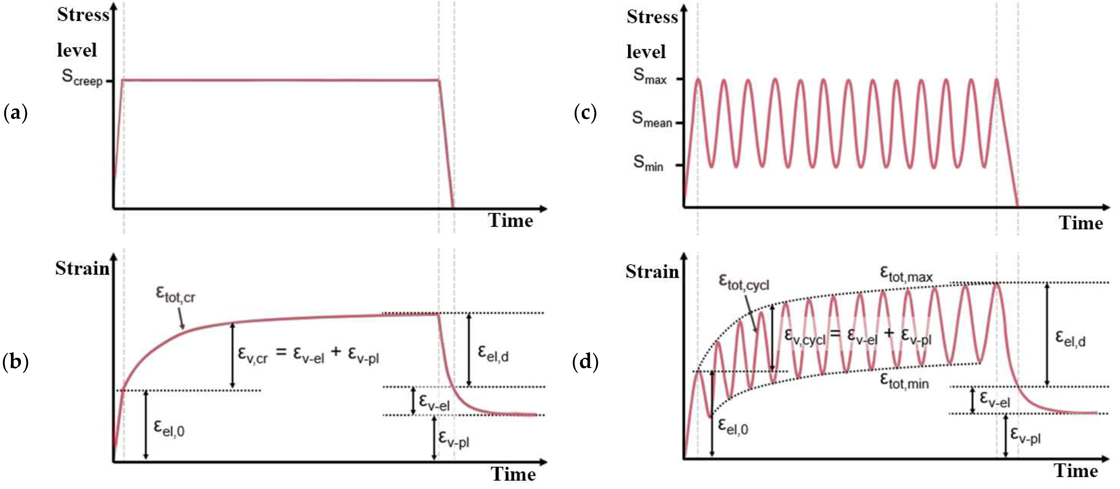 Materials 16 06128 g001 Materials 16 06128 g001