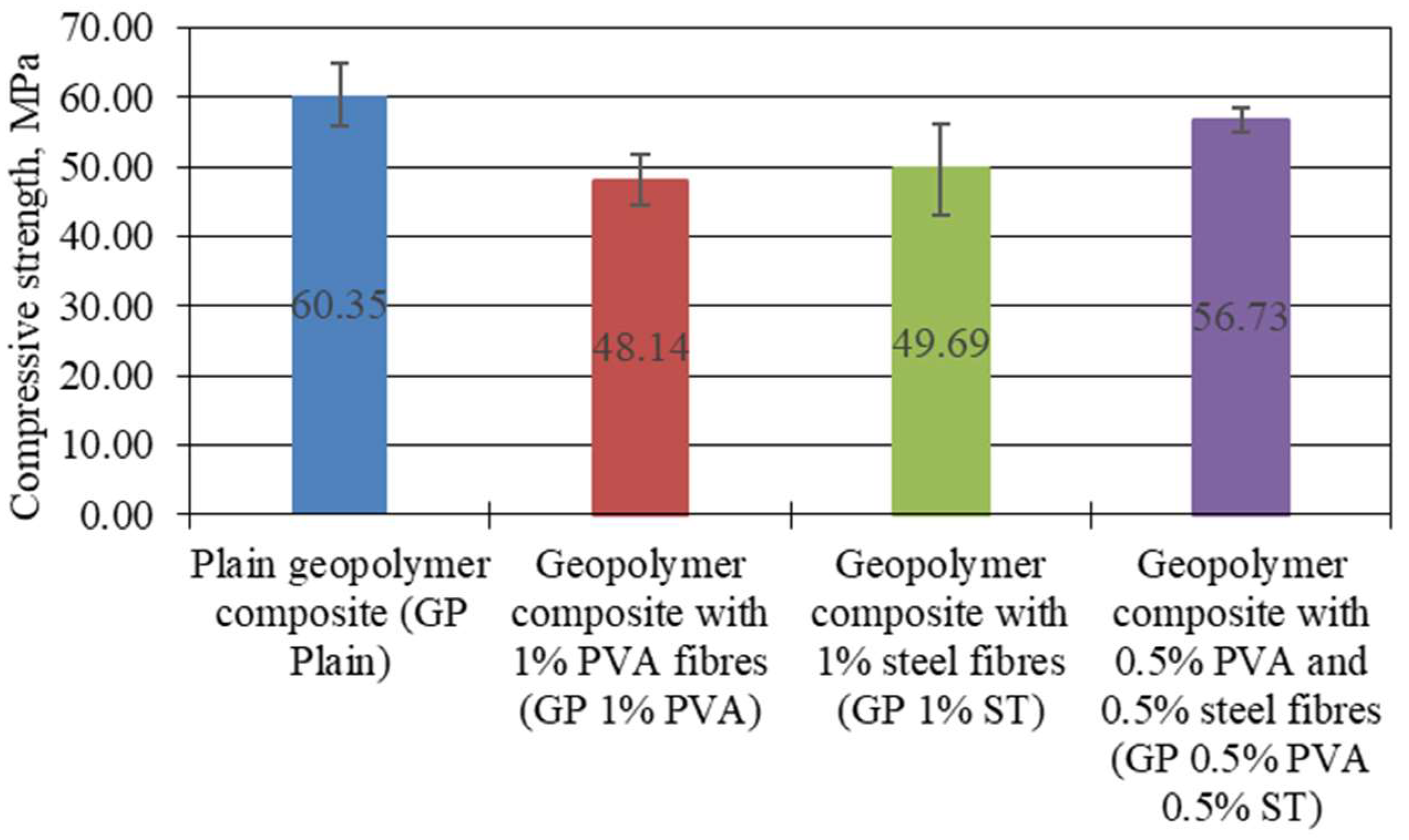 Materials 16 06128 g004 Materials 16 06128 g004