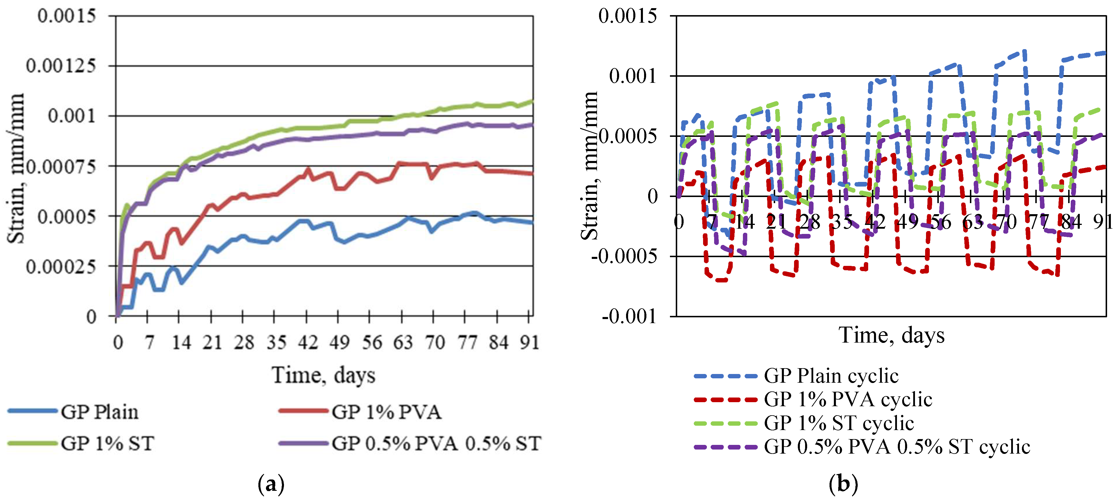 Materials 16 06128 g006 Materials 16 06128 g006