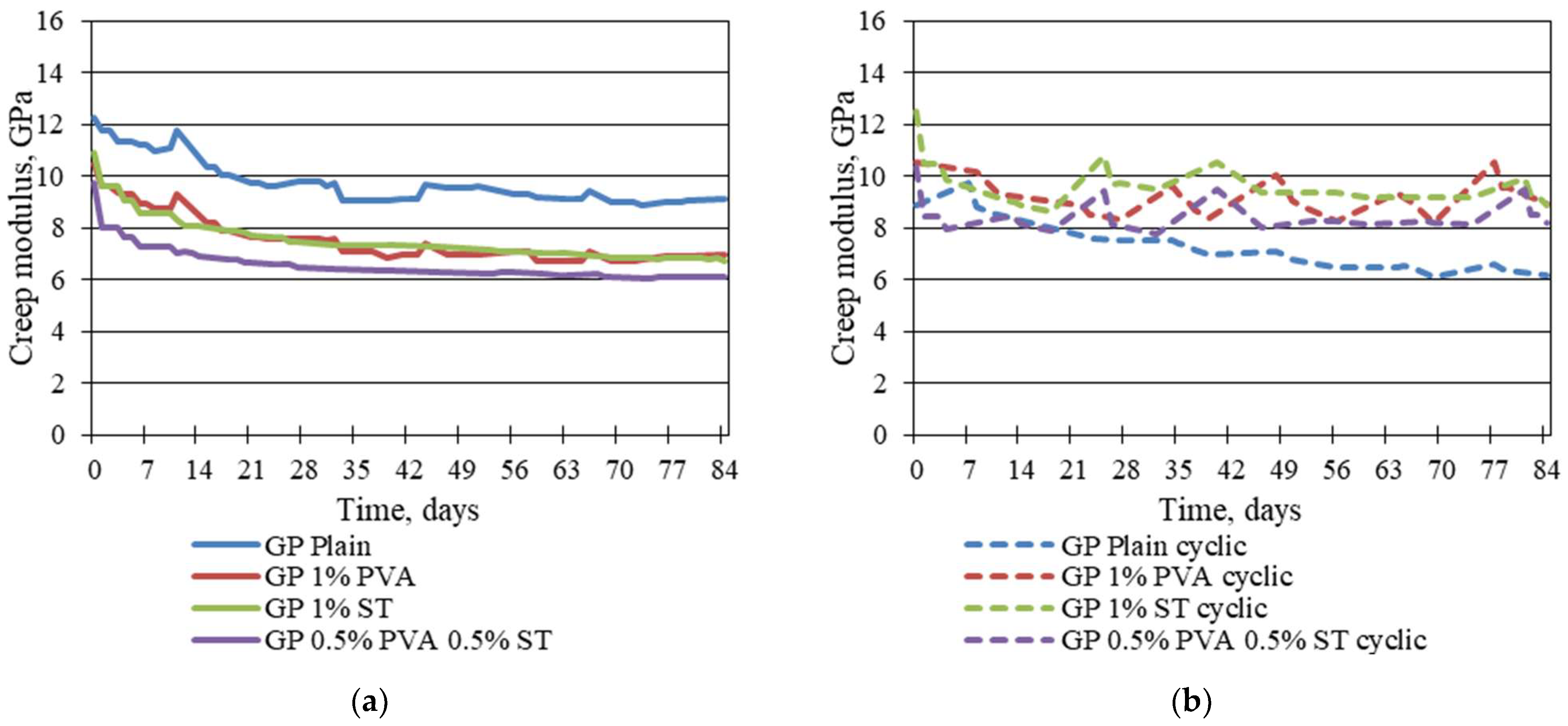 Materials 16 06128 g008 Materials 16 06128 g008