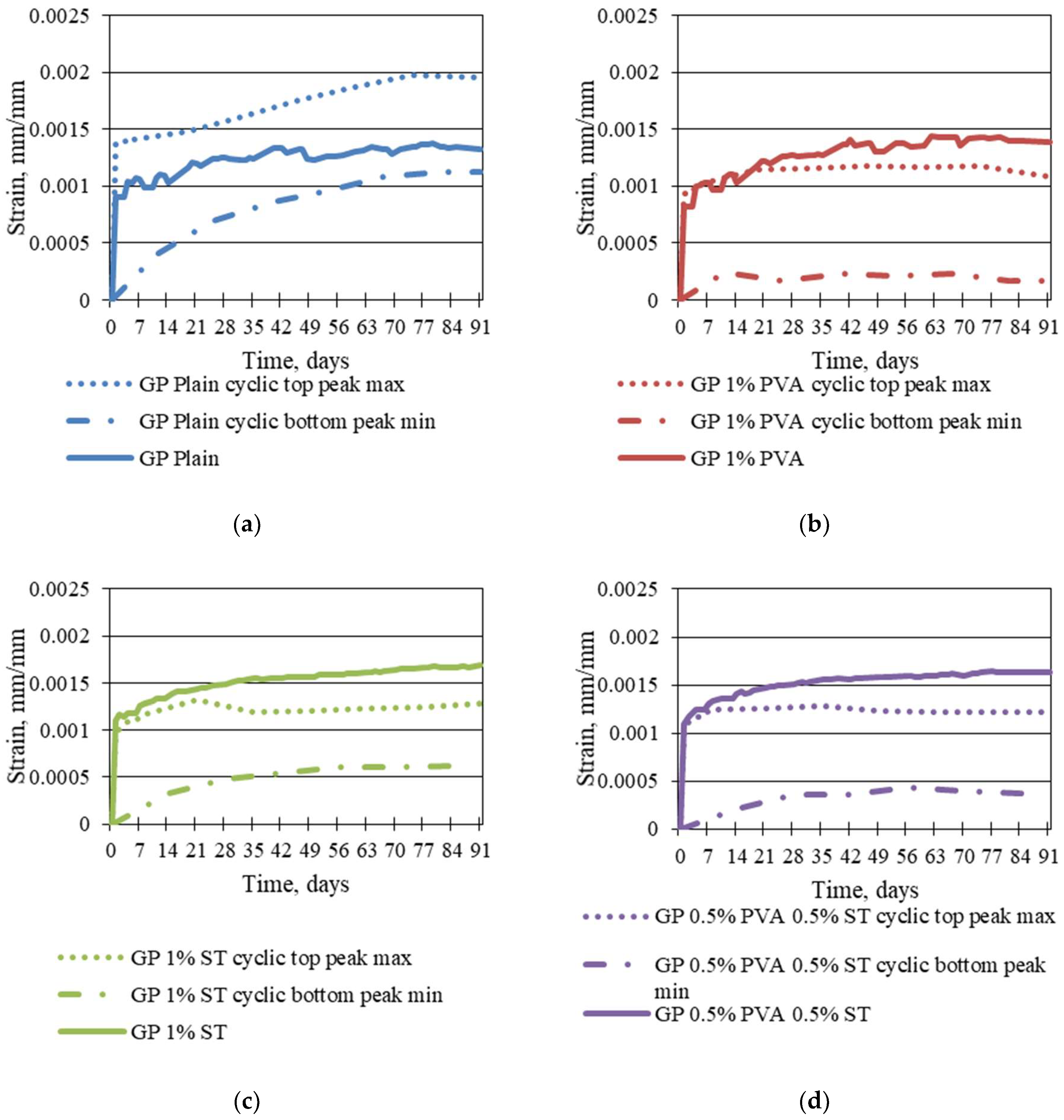 Materials 16 06128 g010 Materials 16 06128 g010